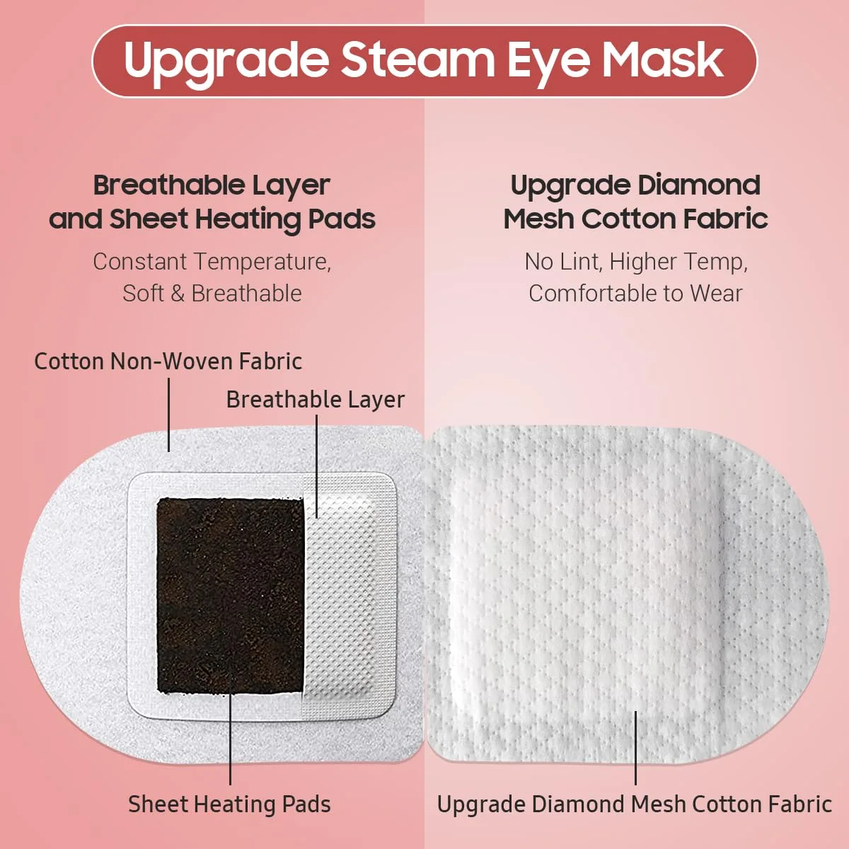 BeHoomi 30Packs Steam Eye Mask, Heated Eye Mask for Dry Eyes, Rose