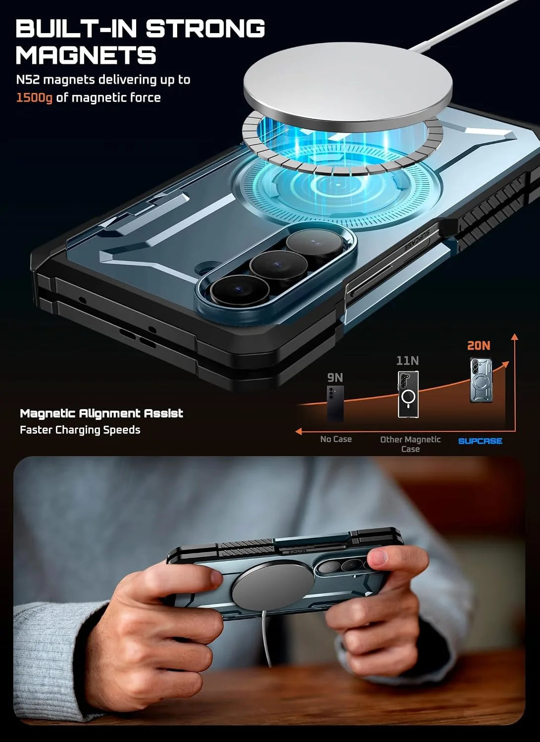 SUPCASE for Samsung Galaxy Z Fold 7 Case with Kickstand, Tilt