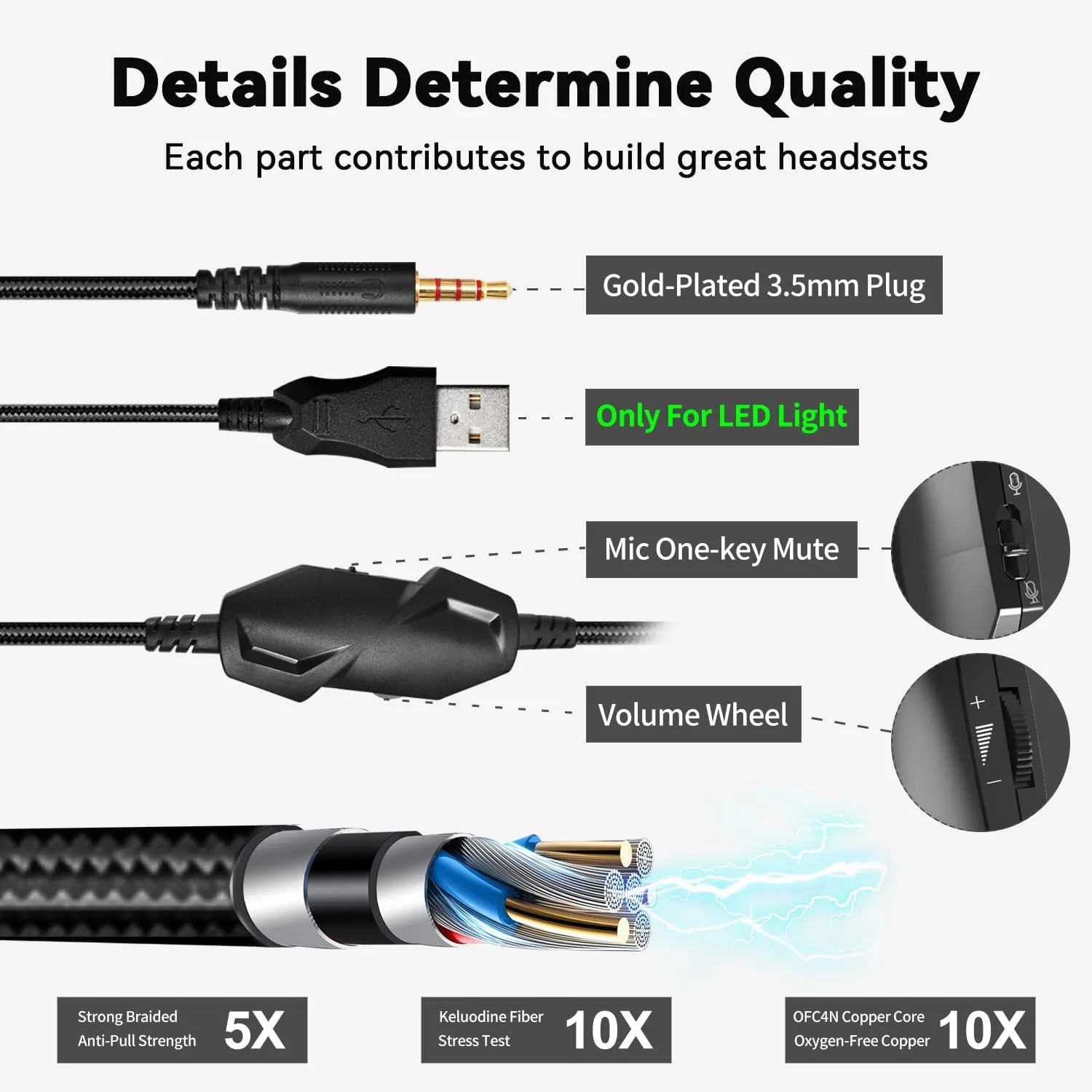 Jimonyer Gaming Headset with Microphone, 7.1 Surround Sound and Noise Canceling Over Ear Headphones for PC, PS4, PS5,Xbox Series,Switch, RGB Light and Soft Imitation Protein Earmuffs (White)