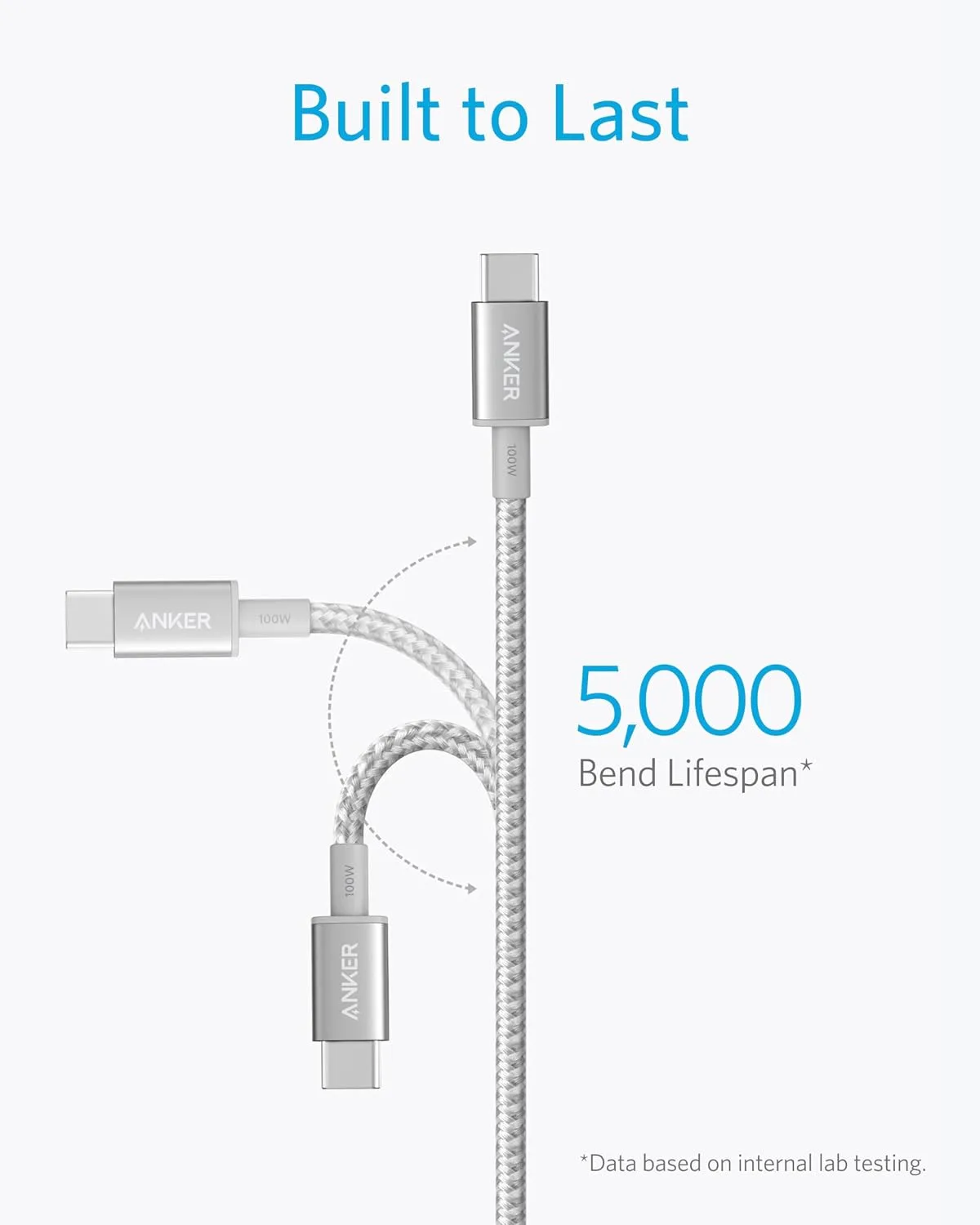 Anker USB C to USB C Cable, 100W Fast Charging Cable(1-Pack, 10 ft, Silver)