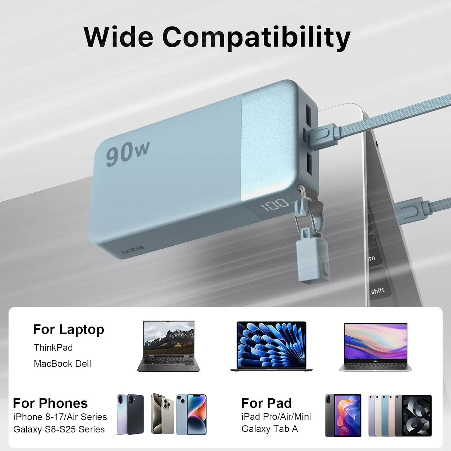 NOBIS 90W Portable Charger 20000mAh Power Bank with Detachable C-Cable