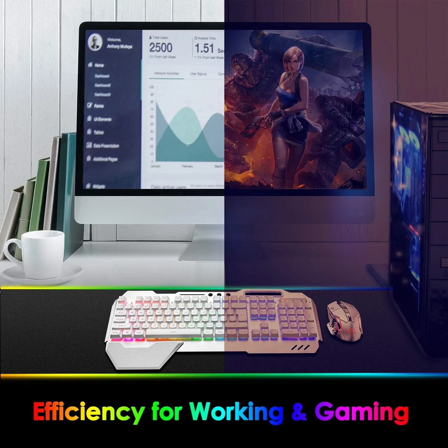 Wireless Gaming Keyboard and Mouse,RGB Backlit Rechargeable Keyboard Mouse with 5000mAh Battery Metal Panel,Removable Hand Rest Mechanical Feel Keyboard and 7 Color Gaming Mute Mouse for PC Gamers