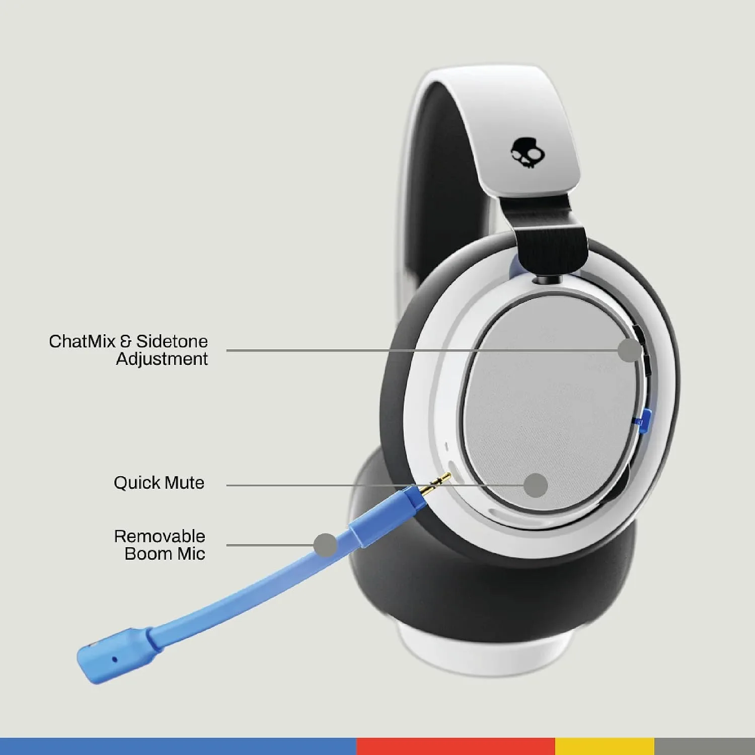 Skullcandy SLYR Pro Wireless Multi-Platform Gaming Headset - White/Blue