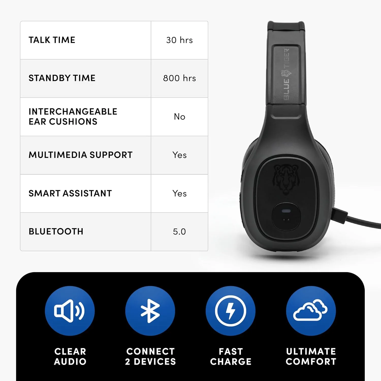 Blue Tiger Storm Black- Wireless Trucker Bluetooth Headset with Mic