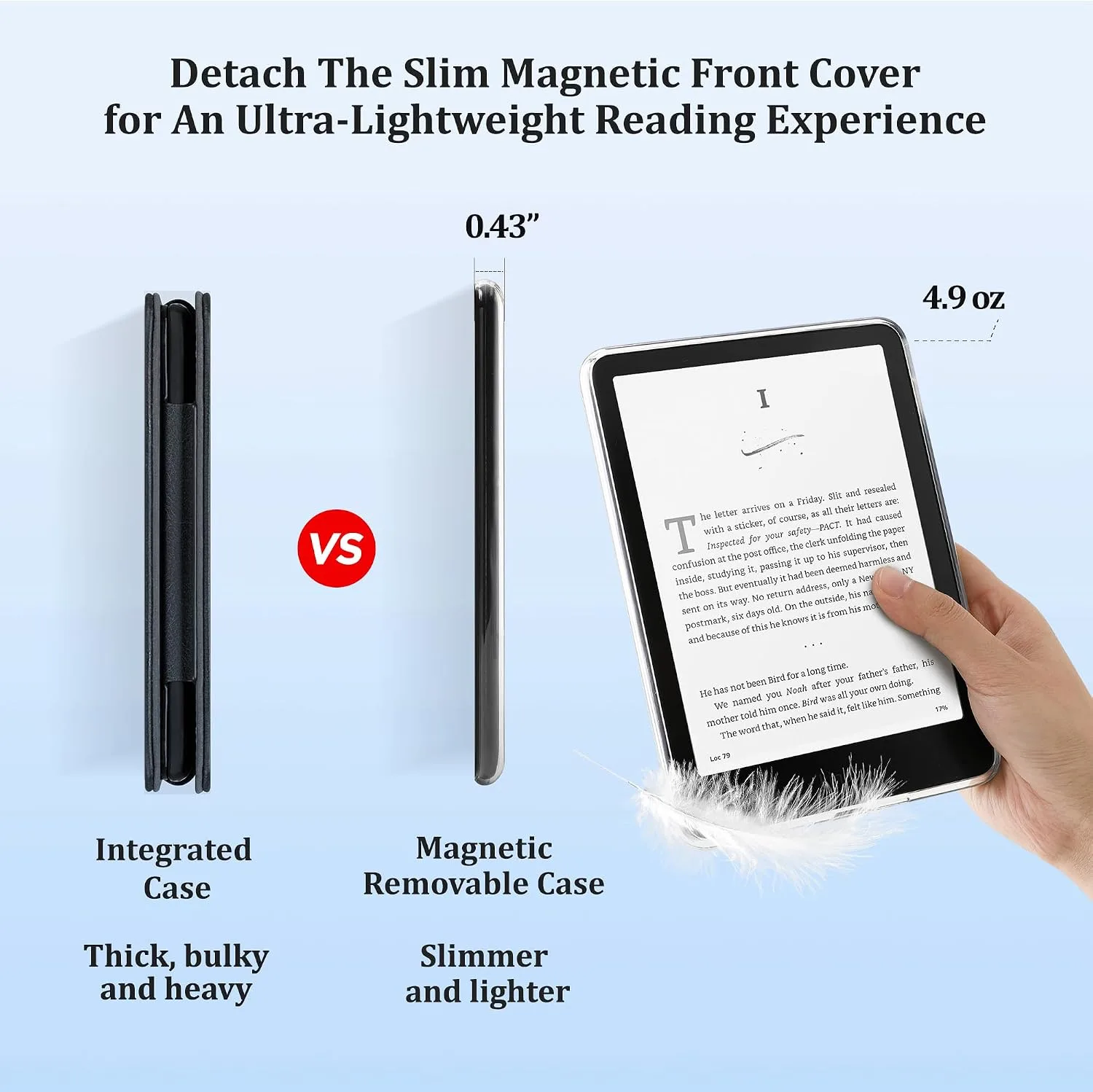 SESENSE Magnetic Case for 7'' Kindle Paperwhite 12th Gen 2024 & Colorsoft