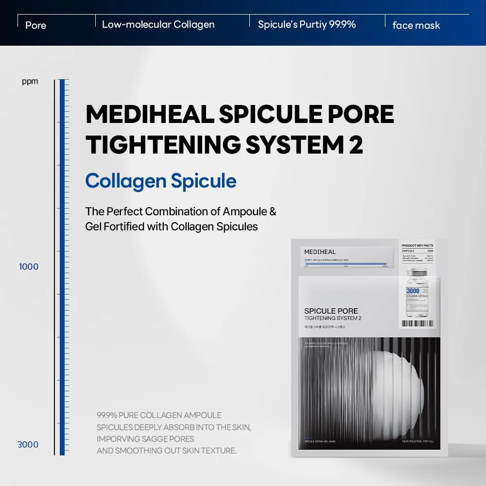 MEDIHEAL Collagen Spicule 3000ppm Hydrogel Mask Set (10ea)