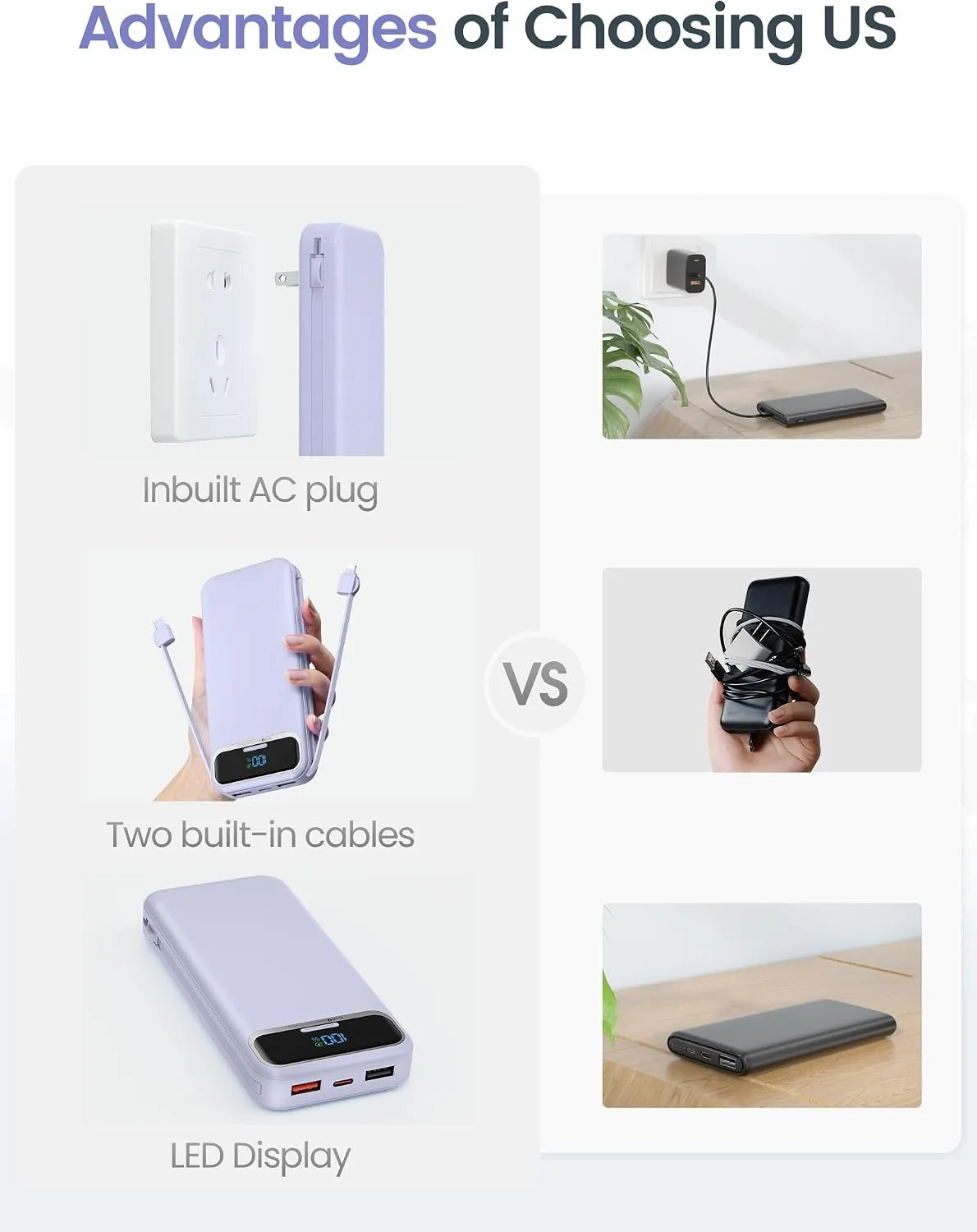 aonidi Portable Charger 12000mAh with Built-in Cables&AC Wall Plug, Purple
