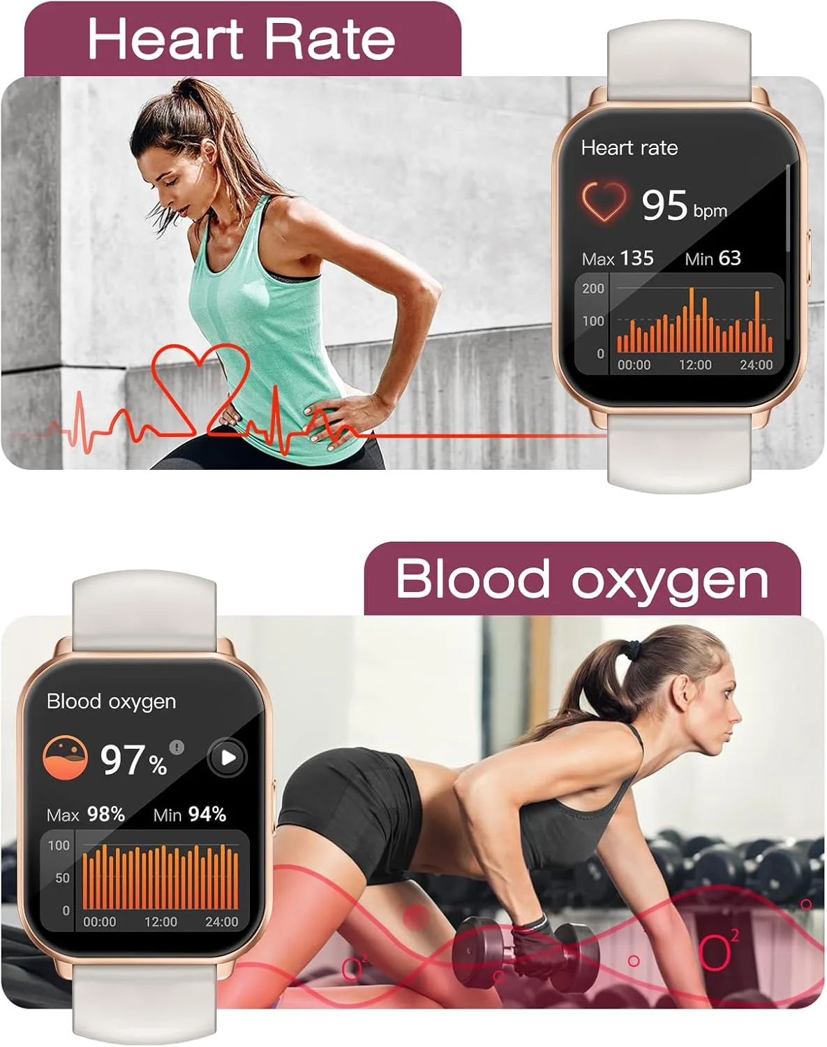 Smart Watch for Men Women with Call Function, Sport & Metal Bands Gold