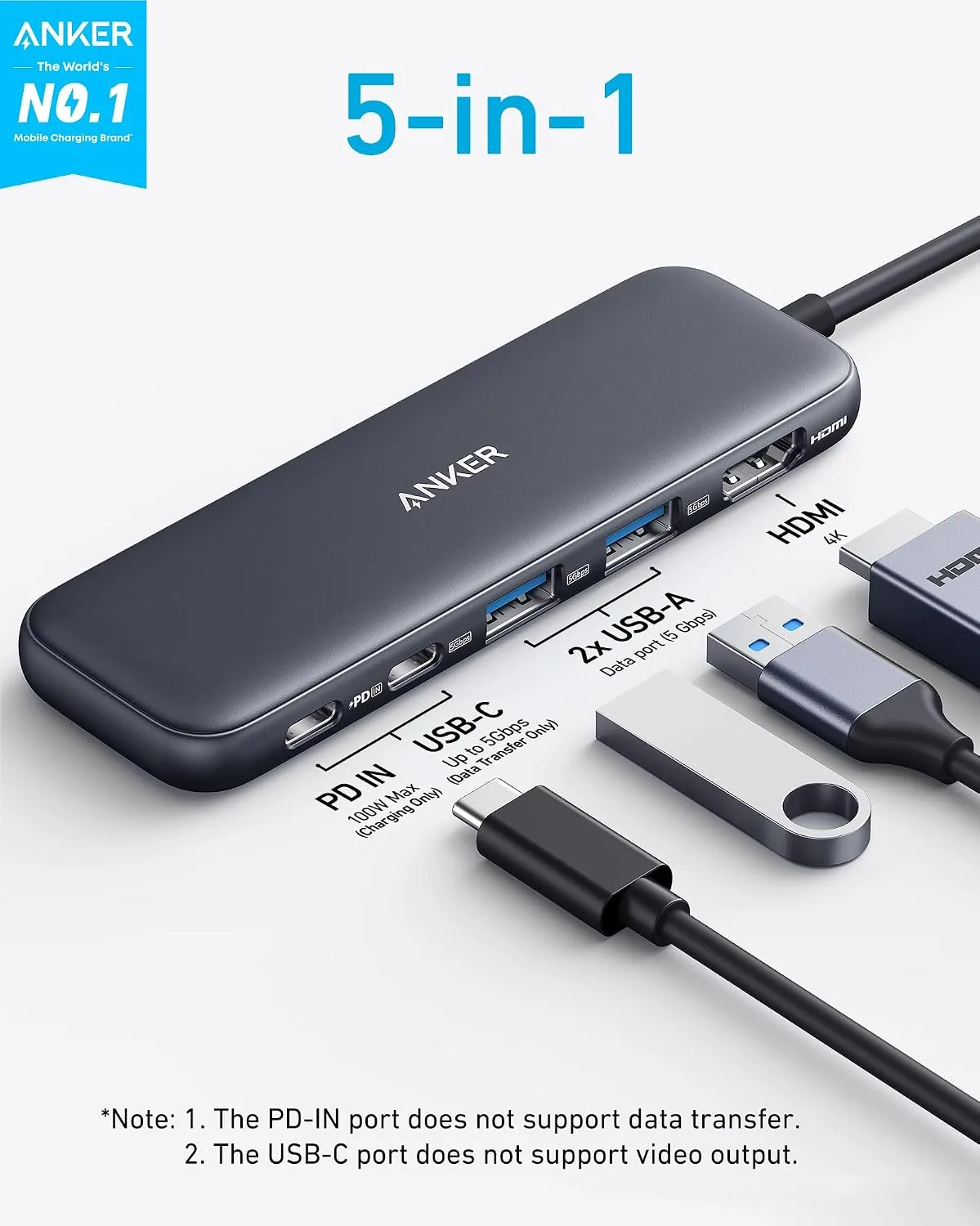 Anker USB C Hub, 5-in-1 USBC to HDMI Splitter with 4K Display