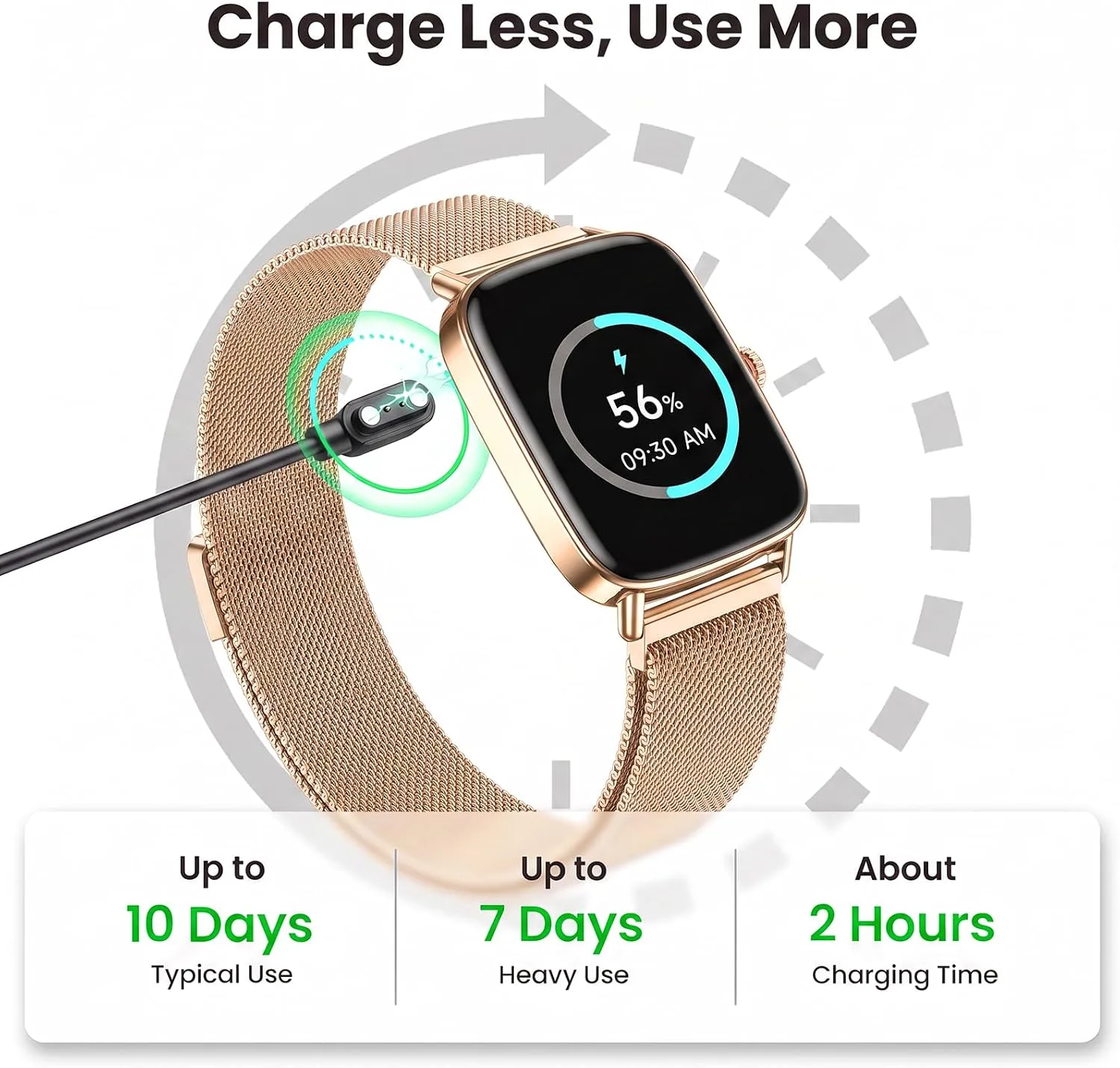 Smart Watch for Women, Health and Fitness Watch for iPhone/Android, Make Call and Message Notice, 24/7 Heart Rate/Sleep/SpO2 Tracker, 1.85" HD Smartwatch with 120 Sport Modes, IP68 Waterproof