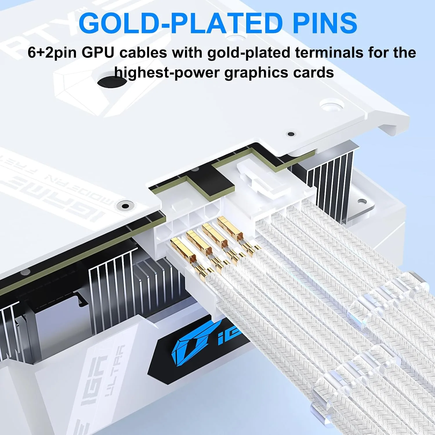 Sirlyr White 16AWG PSU Cable Extension Kit,24/8Pin,Pre-Install Combs