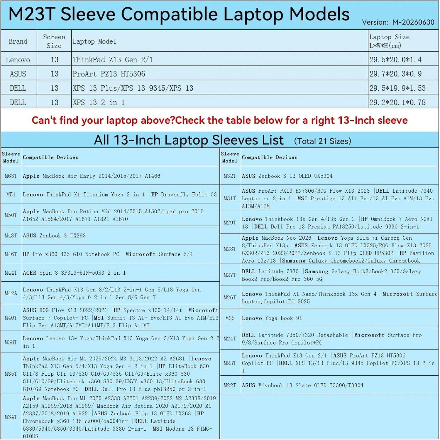 Smatree M23TW Hard Protective 13 inch Laptop Case for Lenovo/DELL/ASUS