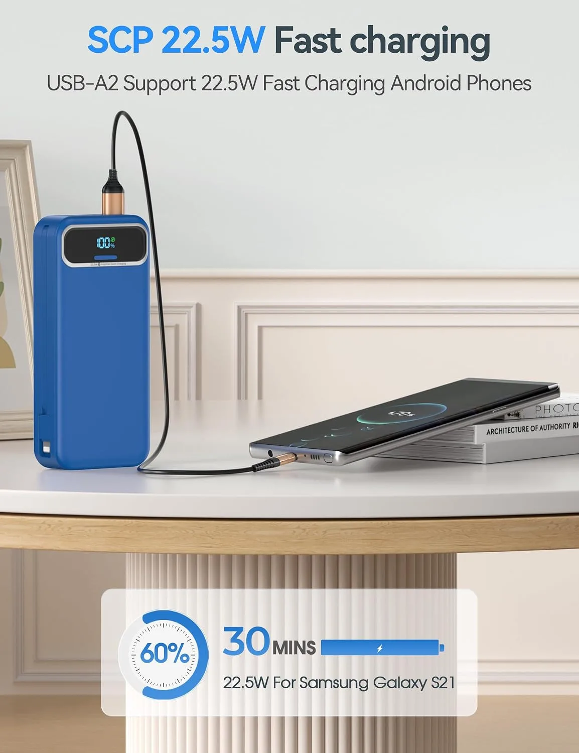 aonidi Portable Charger 20000mAh with Built-in Cables&AC Wall Plug, Navy