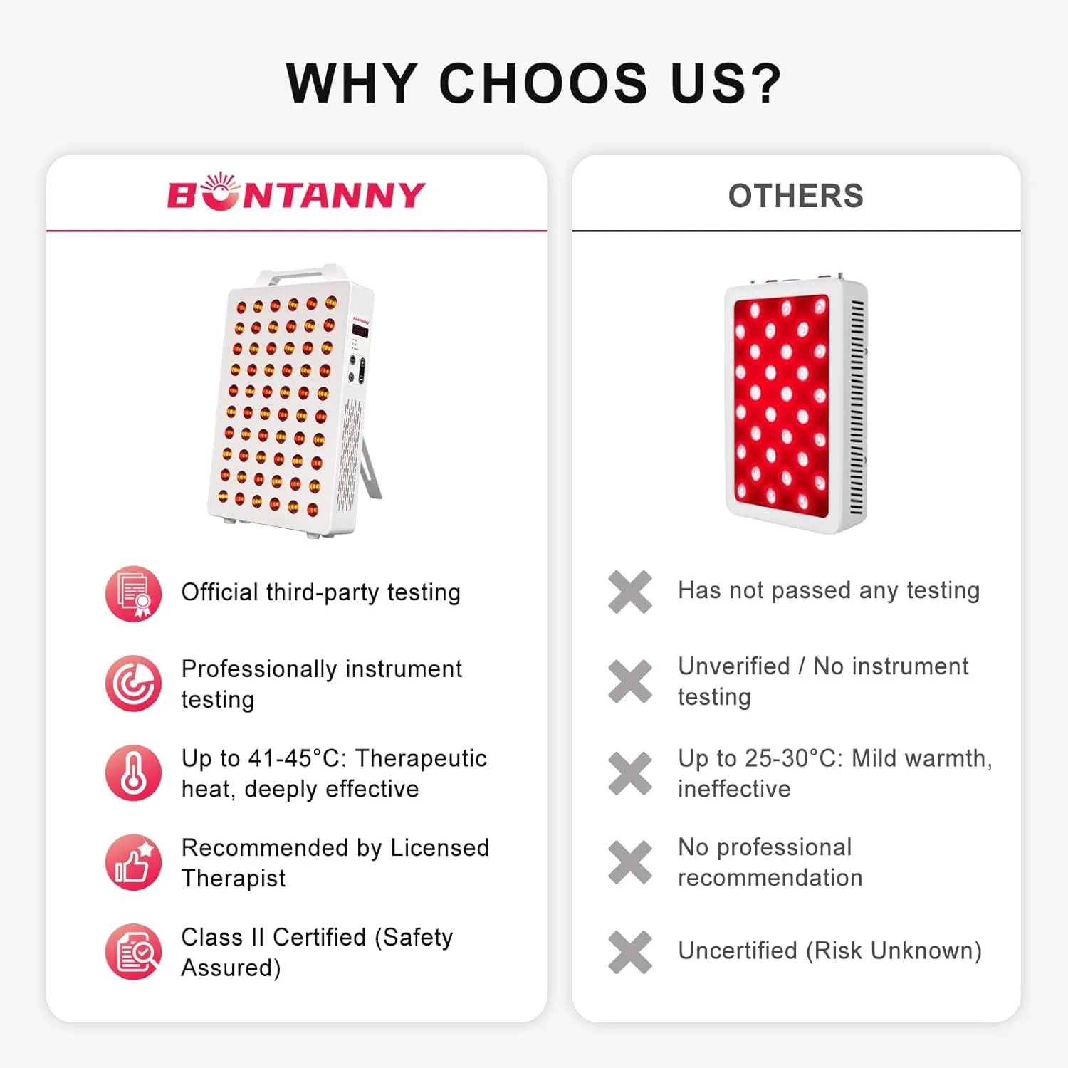 BONTANNY Red Light Therapy, 630/660/810/830/850nm 5 Wavelengths Red Near Infrared Light Device with 60 Dual Chip Clinical Grade LEDs, Remote Control, Timer for Face, Body, Pain Relief, BO-300 (White)