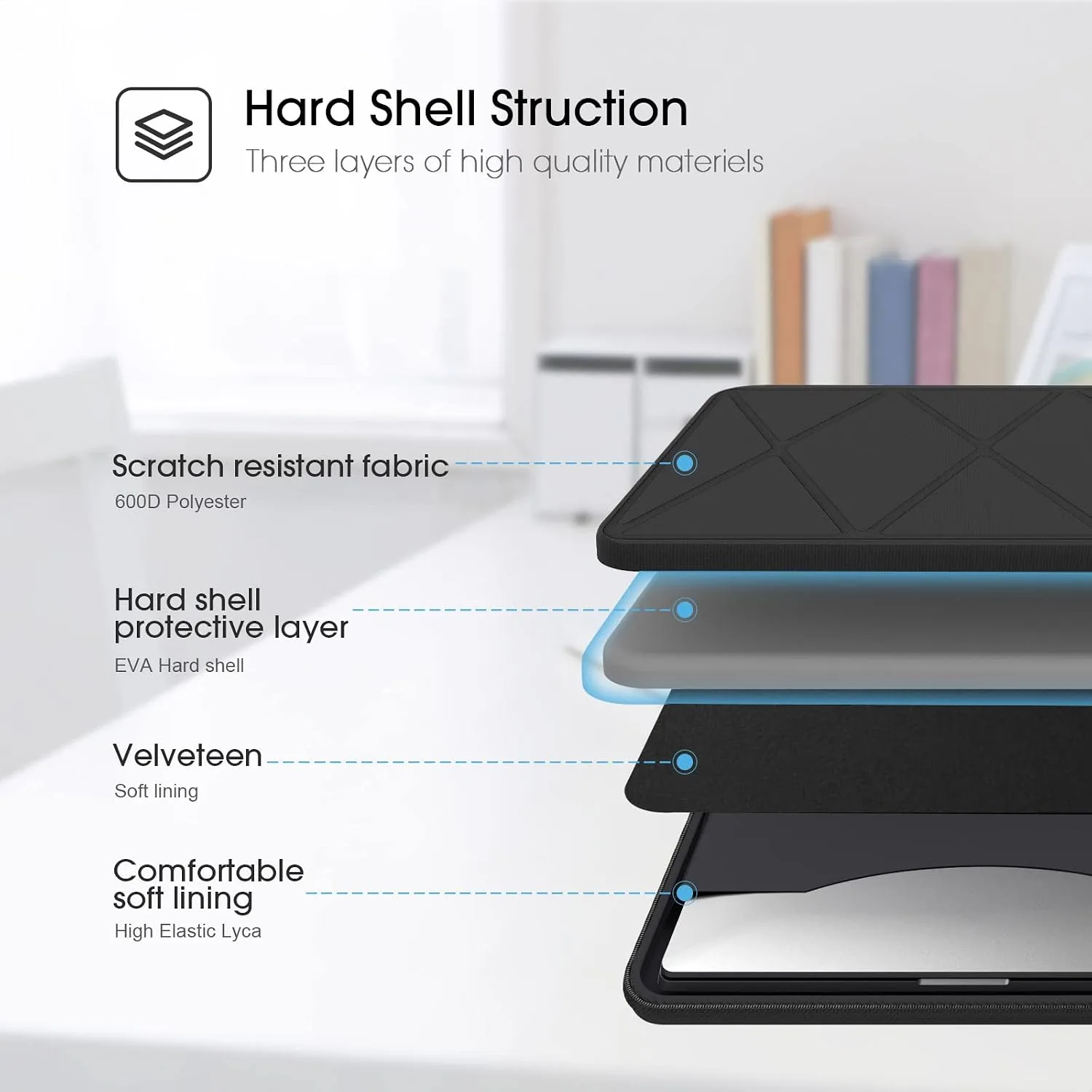 Smatree Hard Laptop Case for 14 inch Lenovo Yoga 9i 2-in-1 Aura Edition