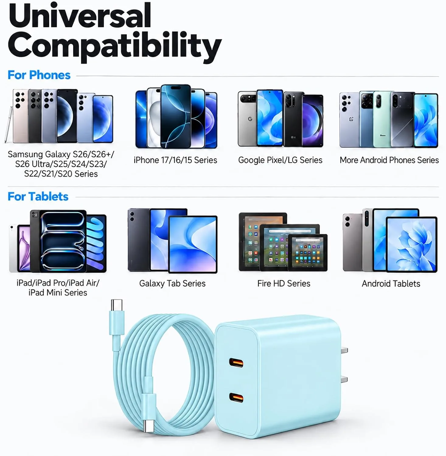 Super Fast Type C Charger for Samsung, 45W Dual Port USB C Charger
