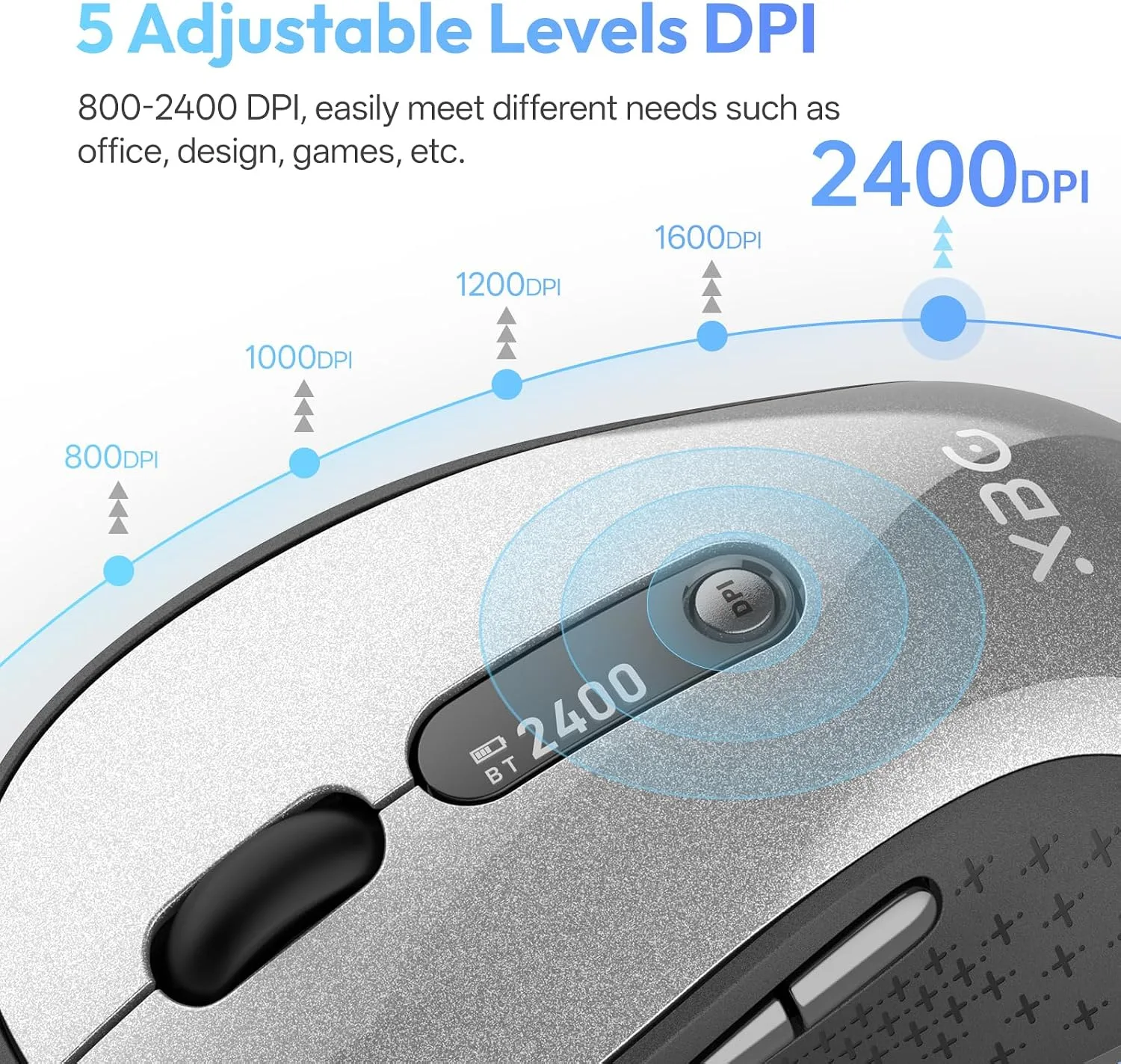 XBG B15Pro Tri-Mode Wireless Bluetooth Mouse with LED Display for Laptop
