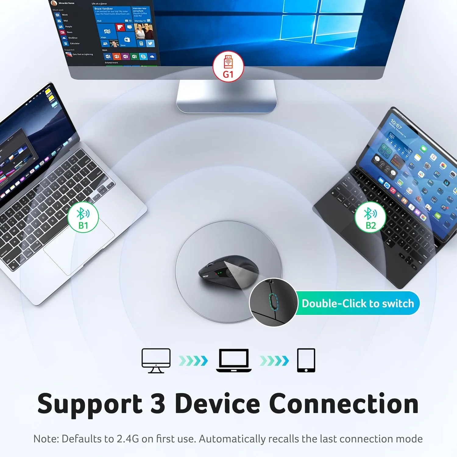 Acer Ergonomic Mouse Wireless with Side Scroll, Bluetooth Mouse for Laptop