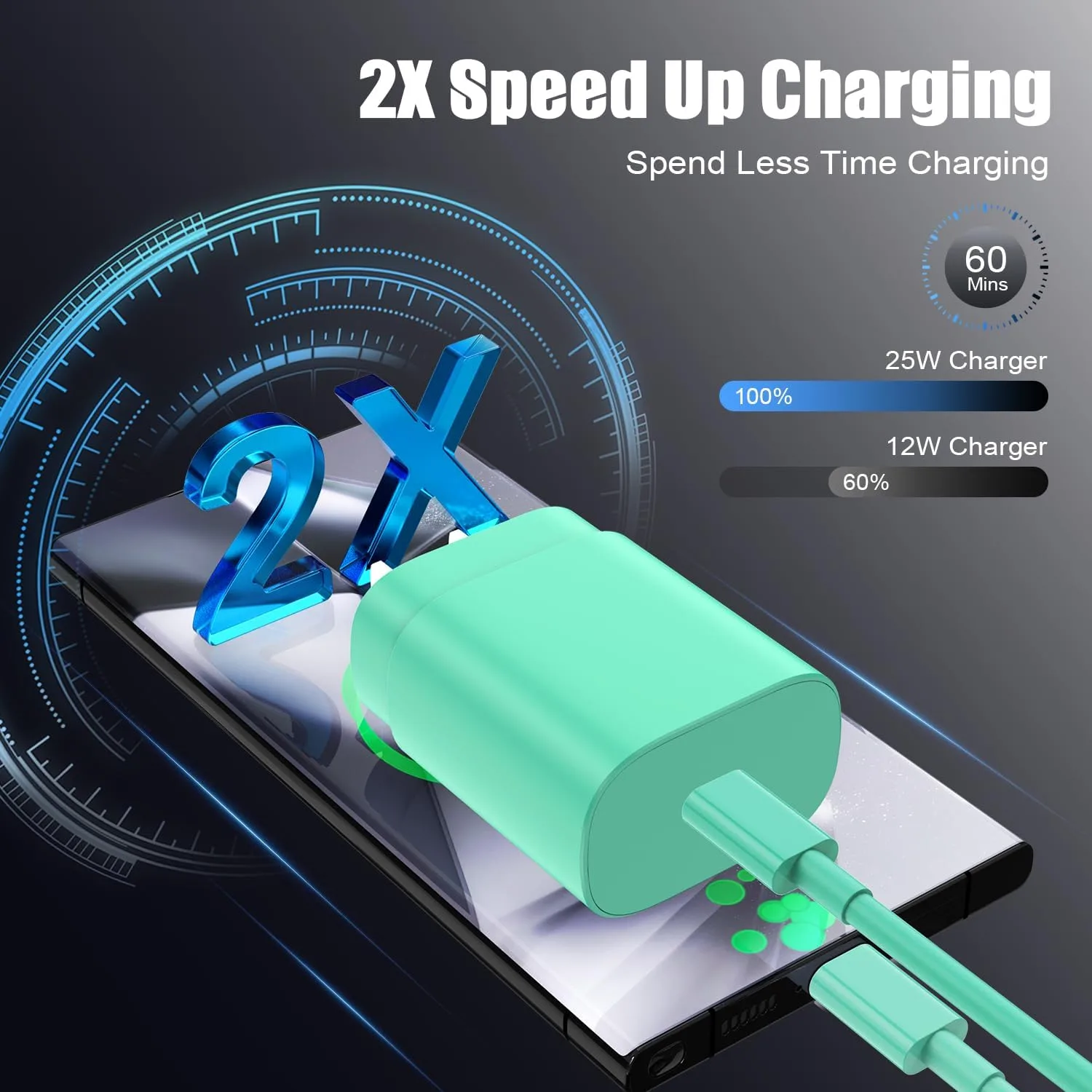 Type C Charger Fast Charging,4Pack 25W Super USB C Fast Charger Block