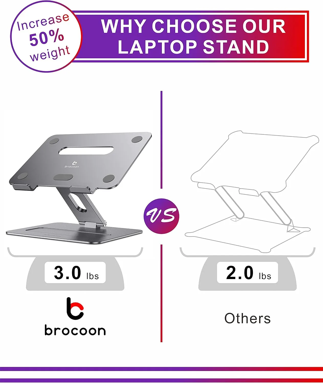 Aluminum  Laptop Stand for Desk fits MacBook Air Pro 10-17.3''