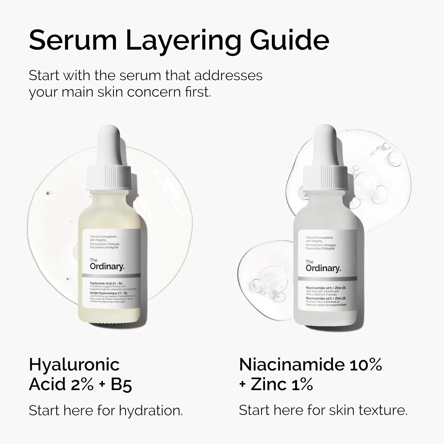 The Ordinary Niacinamide 10% + Zinc 1%, Smoothing Serum for Blemish-Prone Skin