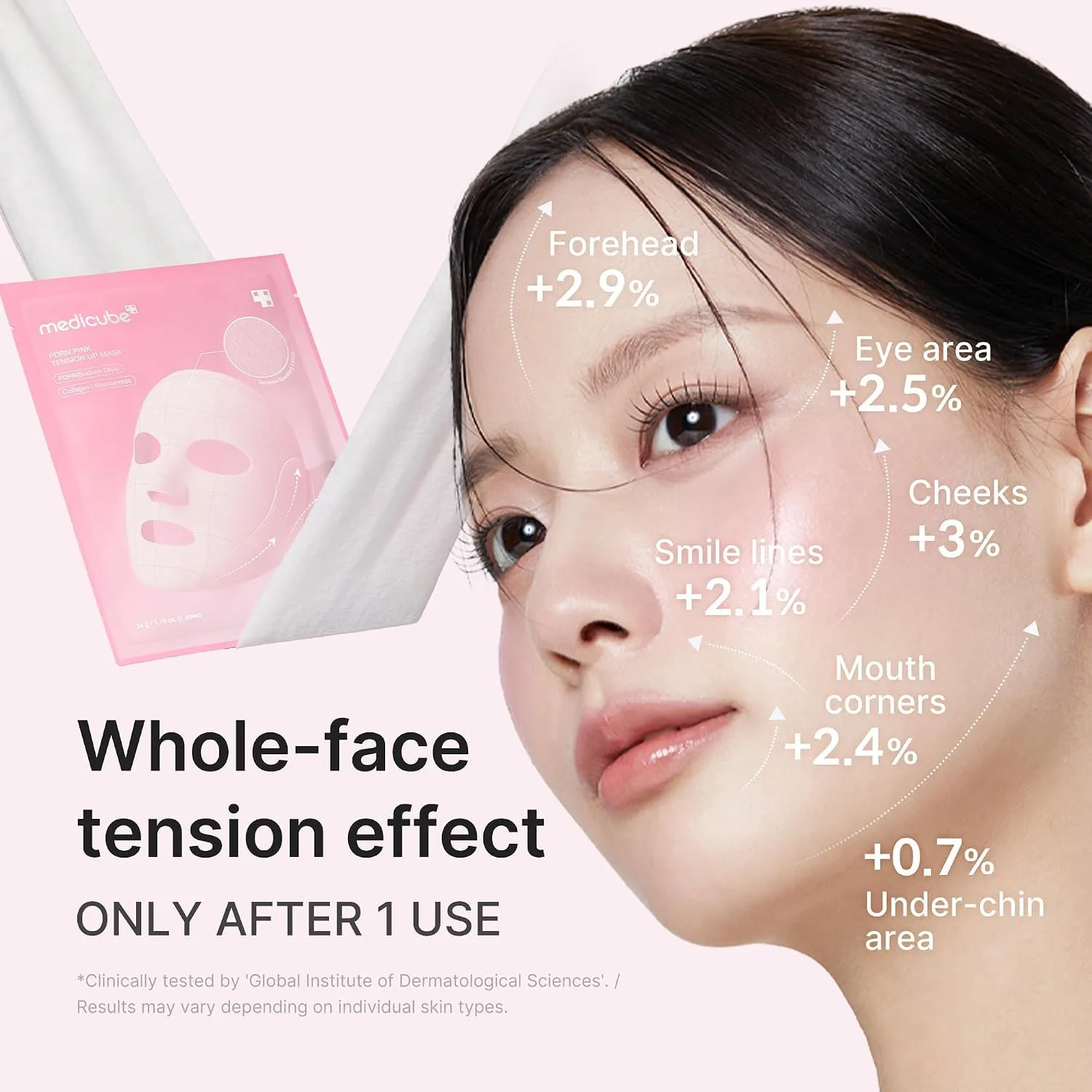 medicube PDRN Pink Tension Up Sheet Mask - 3-Step Contouring Mask