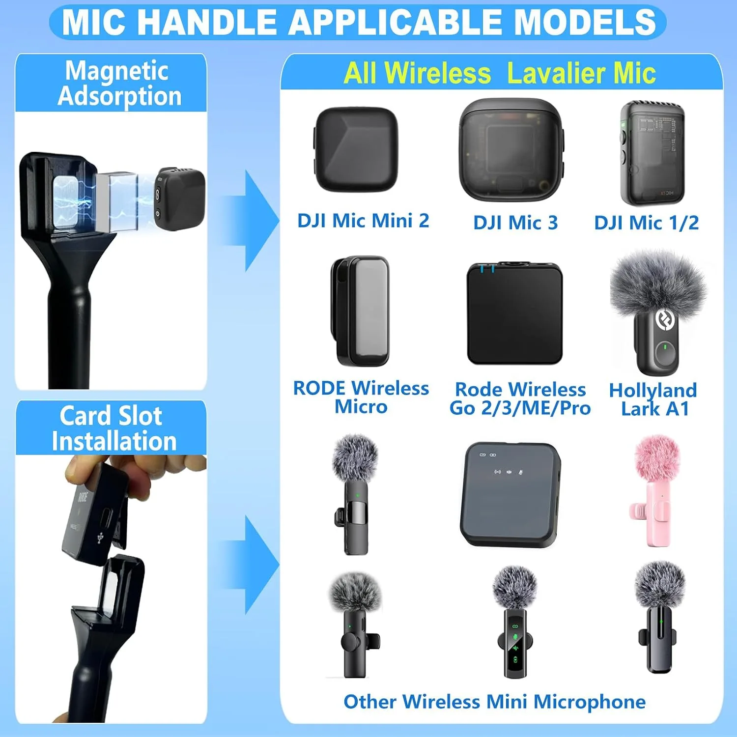 Microphone Holder for DJI Mic Mini/2/3, Universal Mic Mini Accessories for RØDE and All Wireless Mini Microphone, Magnetic Microphone Handle for Vlog, TIK Tok, Interview, Reports, Podcast