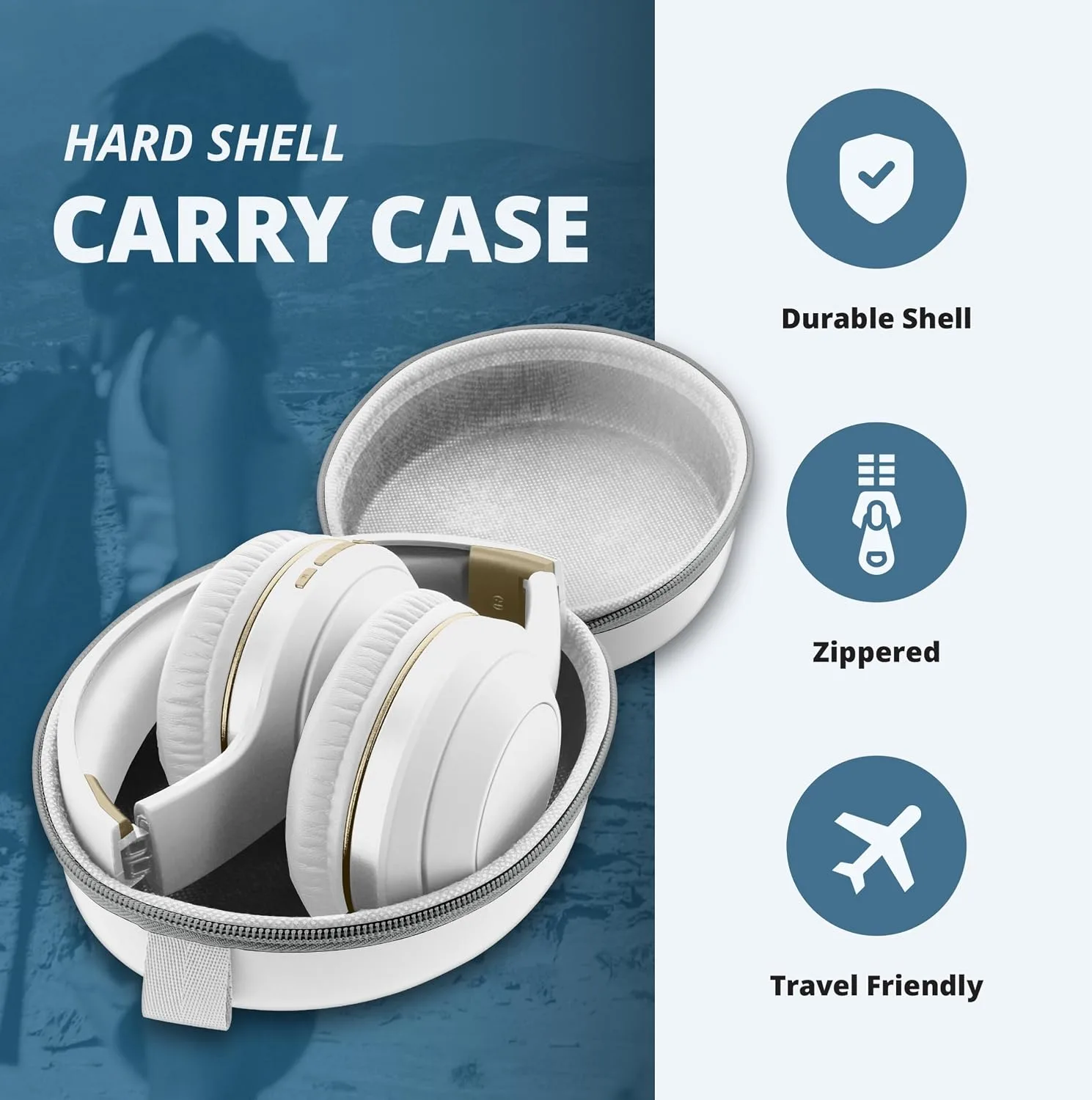 SENTRY OSH Over Ear Bluetooth Wireless Headphones, Active Noise Canceling -20dB Reduction, 22 Hour Battery Life, Control Buttons, Built in Microphone, USB C Charging and Carrying Case Included (White)