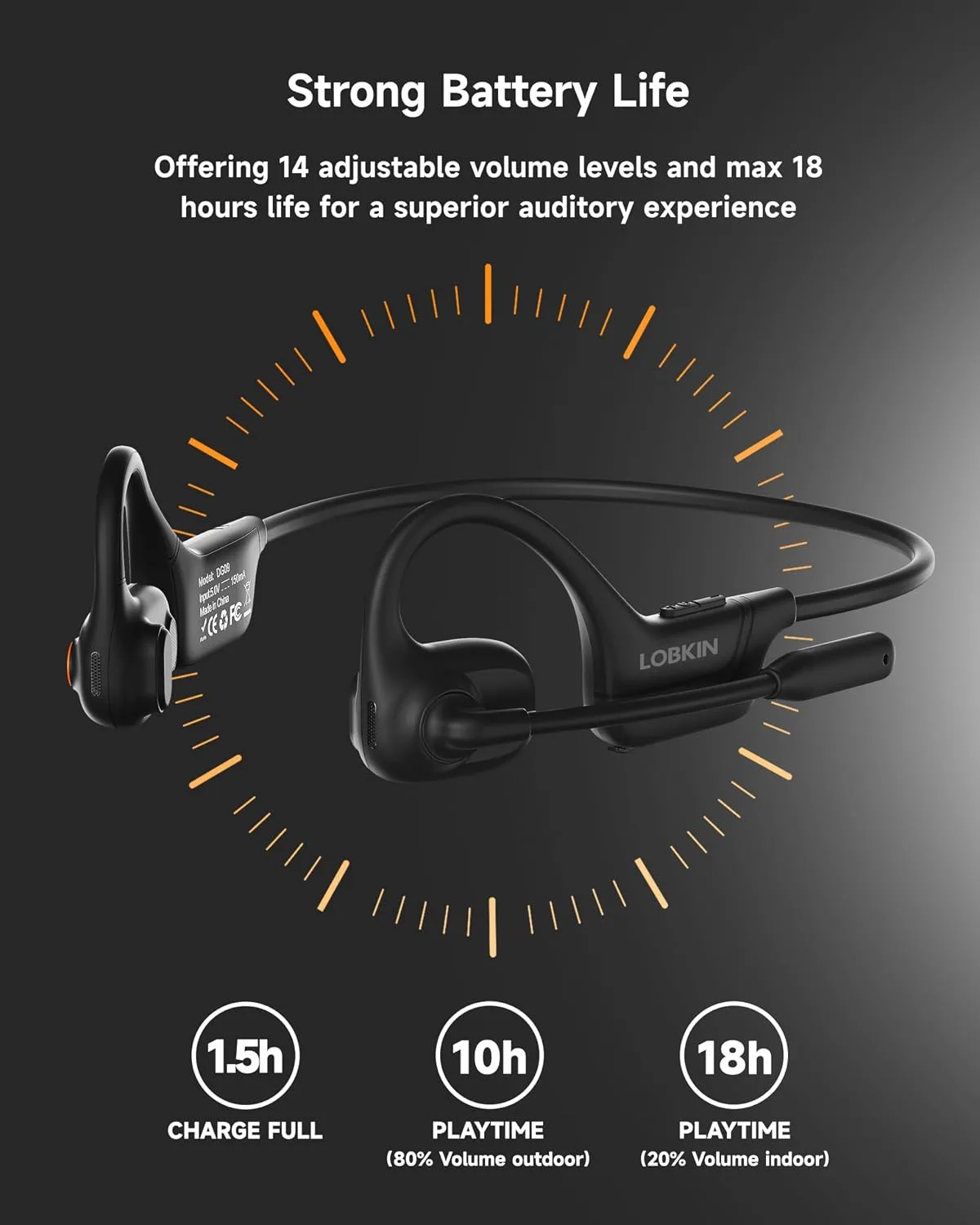 LOBKIN Open Ear Bluetooth Headphones with Noise Cancelling Mic
