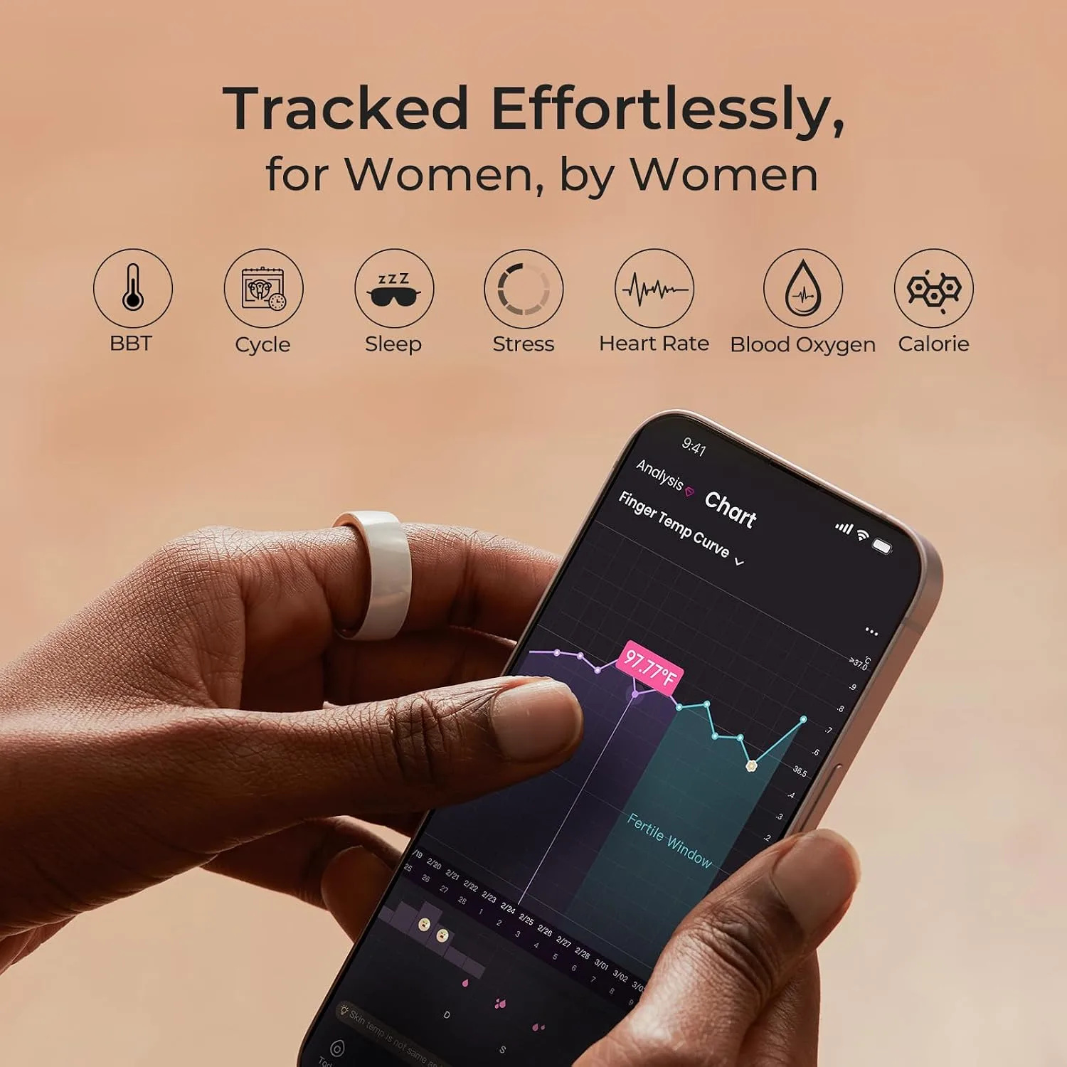 femometer Ring Gen2 - Size Before You Buy, Smart Ring for Women (Size 7)