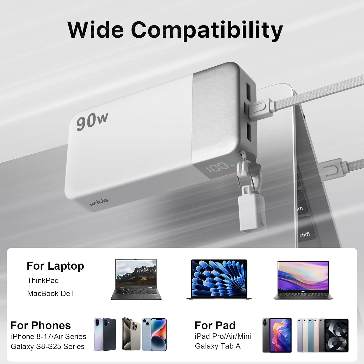 NOBIS 90W Portable Charger 20000mAh Power Bank with Detachable C-Cable