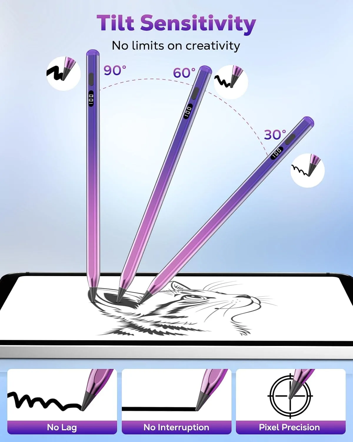 MoKo Stylus Pen for iPad 2018-2026, USB-C Charge Pencil with LED Display
