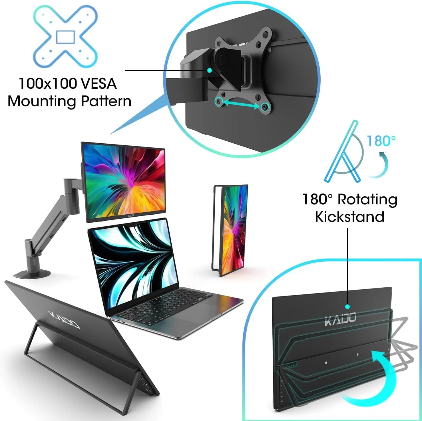 Kado 15.6-Inch 75Hz Portable Monitor, FHD 1080p USB-C mini-HDMI IPS Display