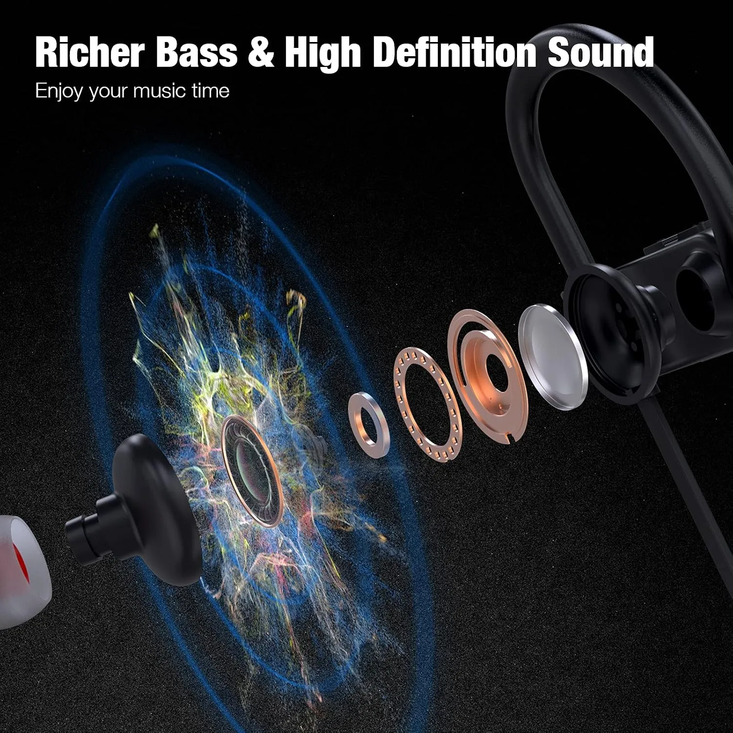 Boean Wireless Sport Headphones with IPX7 Waterproof Bluetooth V5.3, HD Bass+ Sound, 15H Playtime, Sound Isolation