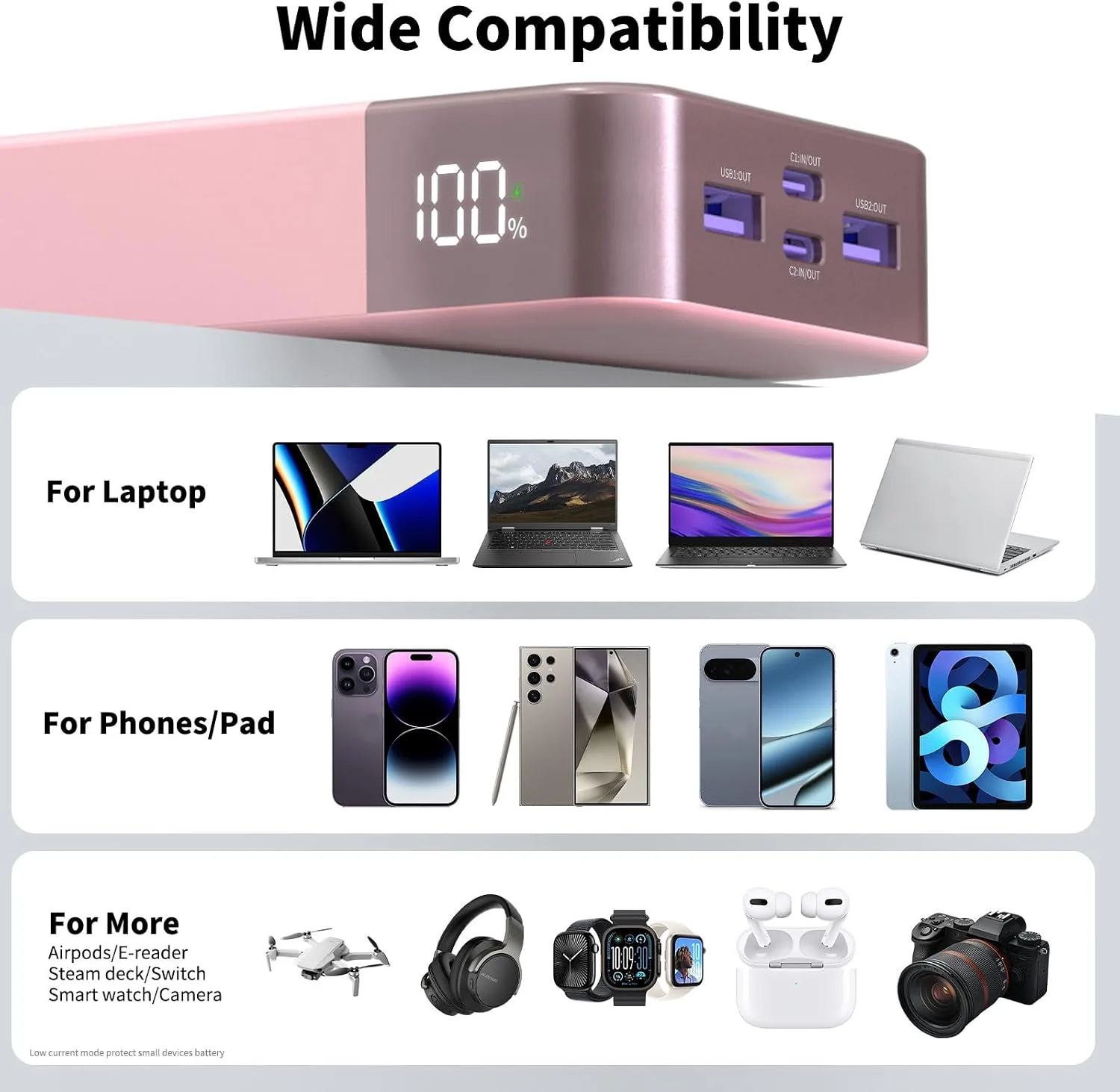 NOBIS 90W Portable Charger 20000mAh Laptop Power Bank Fast Charging