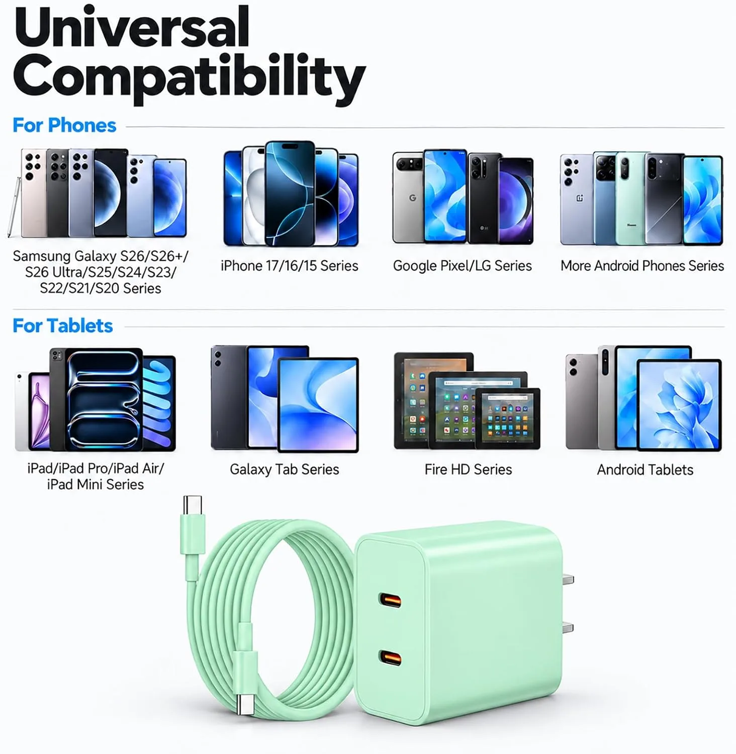 Super Fast Type C Charger for Samsung, 45W Dual Port USB C Charger