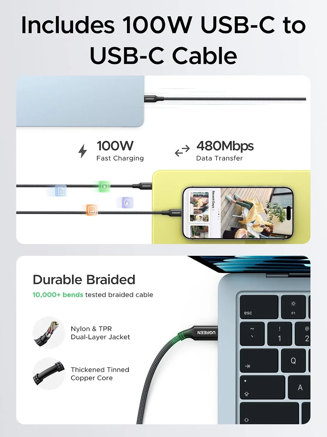 UGREEN Nexode Air 65W USB C GaN Charger Block with 3.3ft Cable, Gray