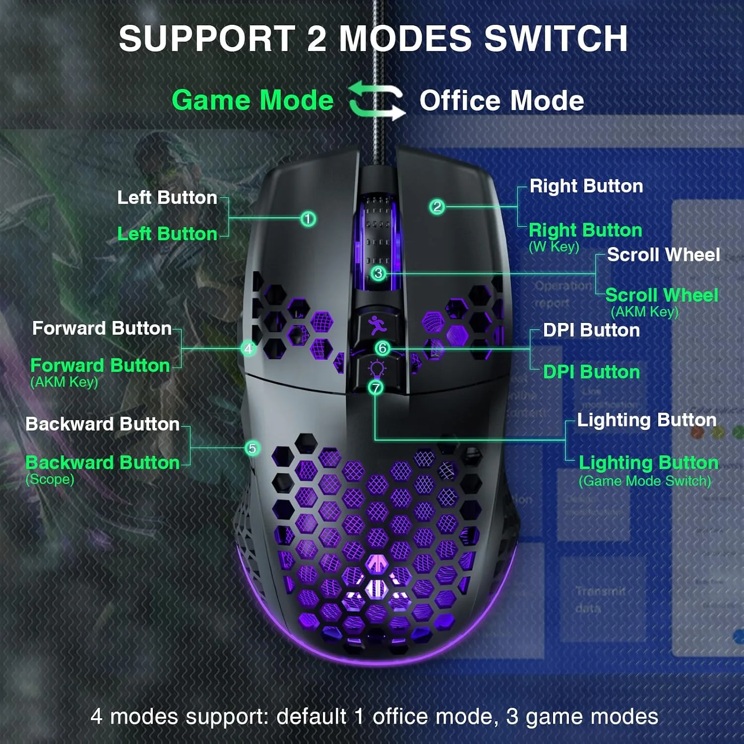 SOLAKAKA SM900 Gaming Mouse Wired with RGB,Honeycomb Shell,12800 DPI Wired Gaming Mouse with Buttons,Computer Mouse for Laptop/PC,Black