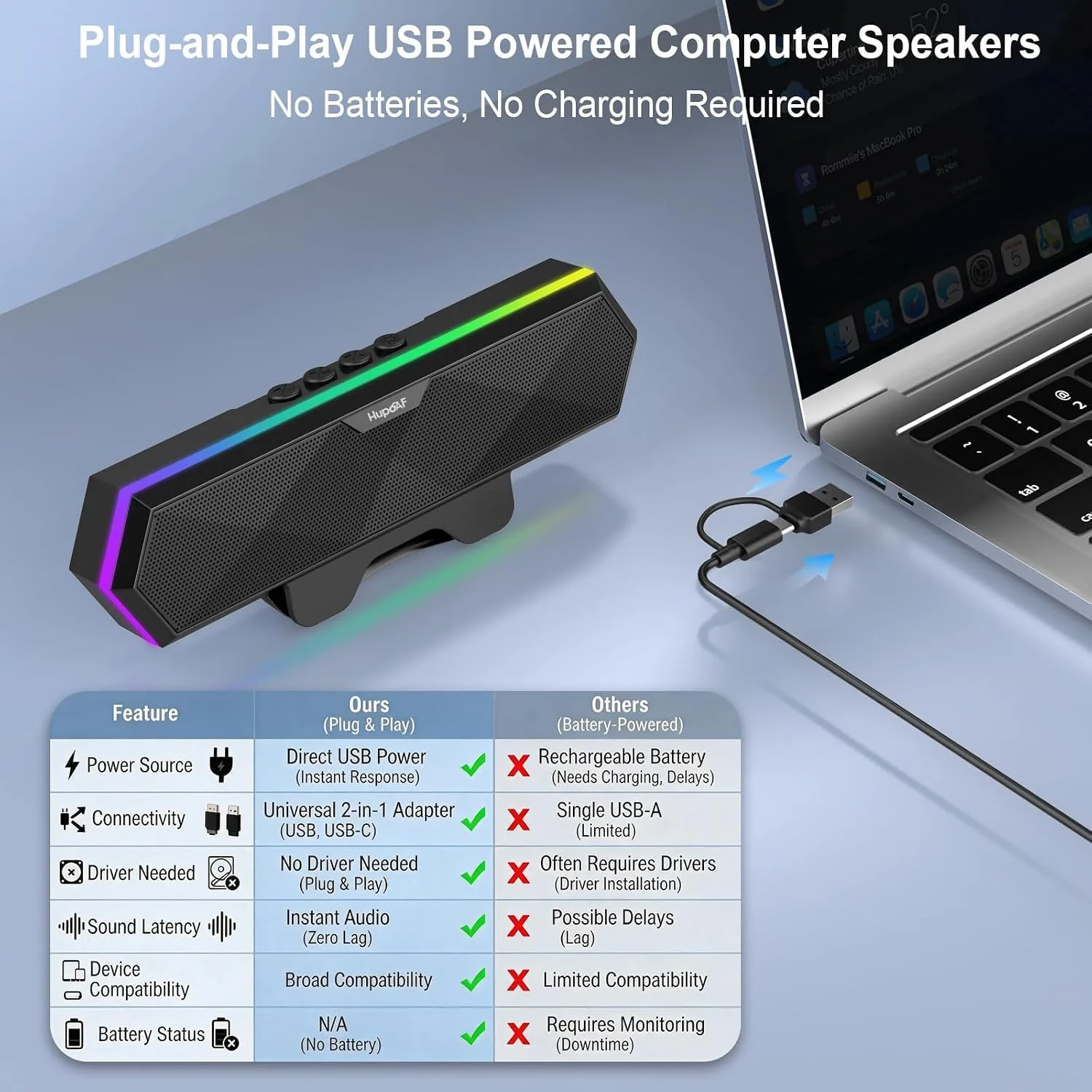 Computer Speakers for Desktop PC, Clip-On Monitor Speaker, Cool RGB Lights