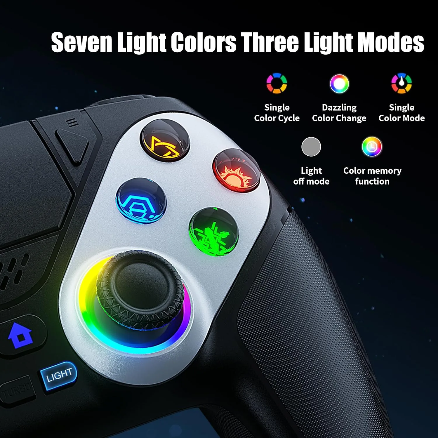 Gamrombo LED Wireless Controller for PS5, Compatible with PS5 Pro/Slim/PC, Dual Vibration, Macro/Turbo Function, 3.5mm Audio Jack, 6-Axis Motion Control Gamepad with Speaker(Black)