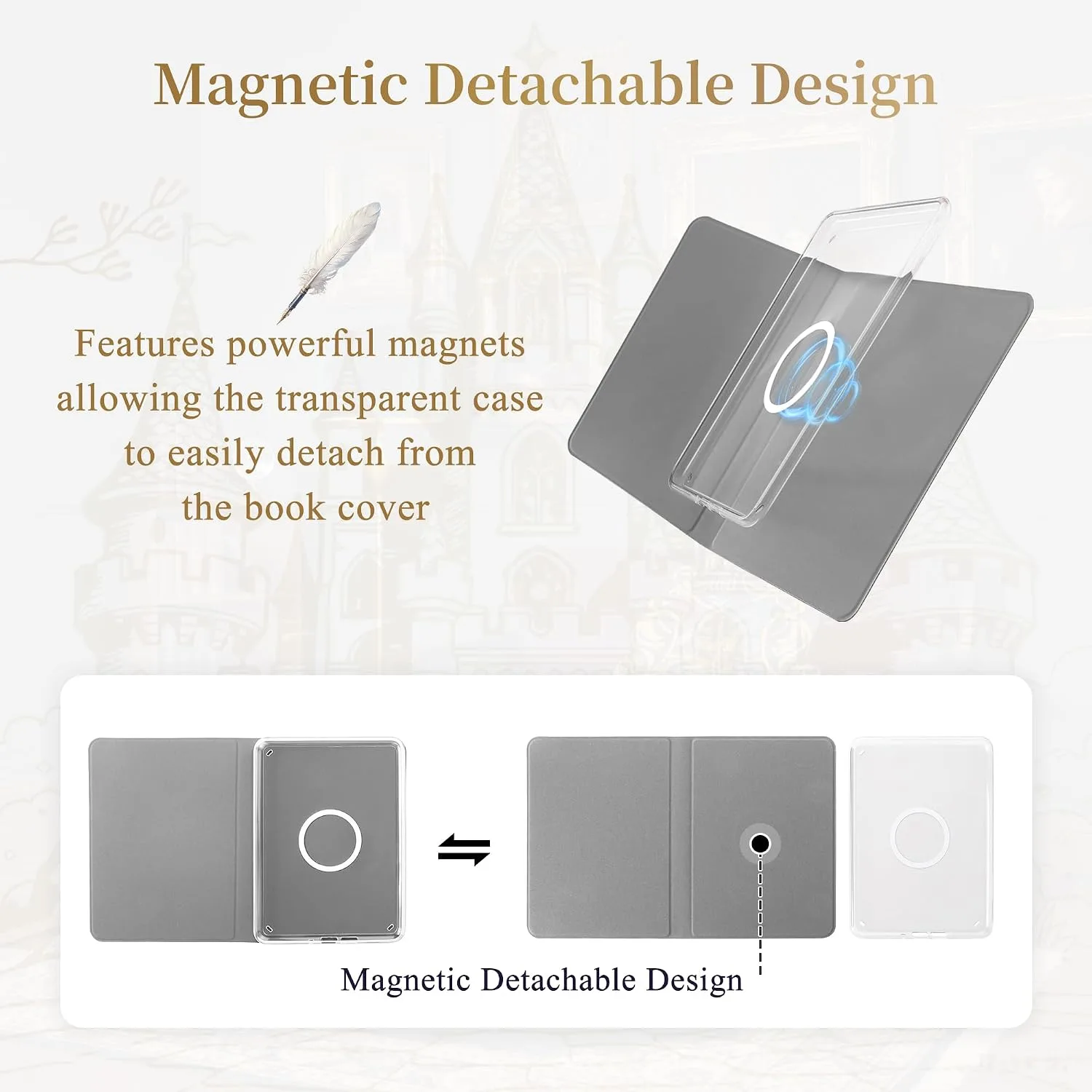 Magnetic Book Cover Case for 7'' Kindle Paperwhite & Colorsoft