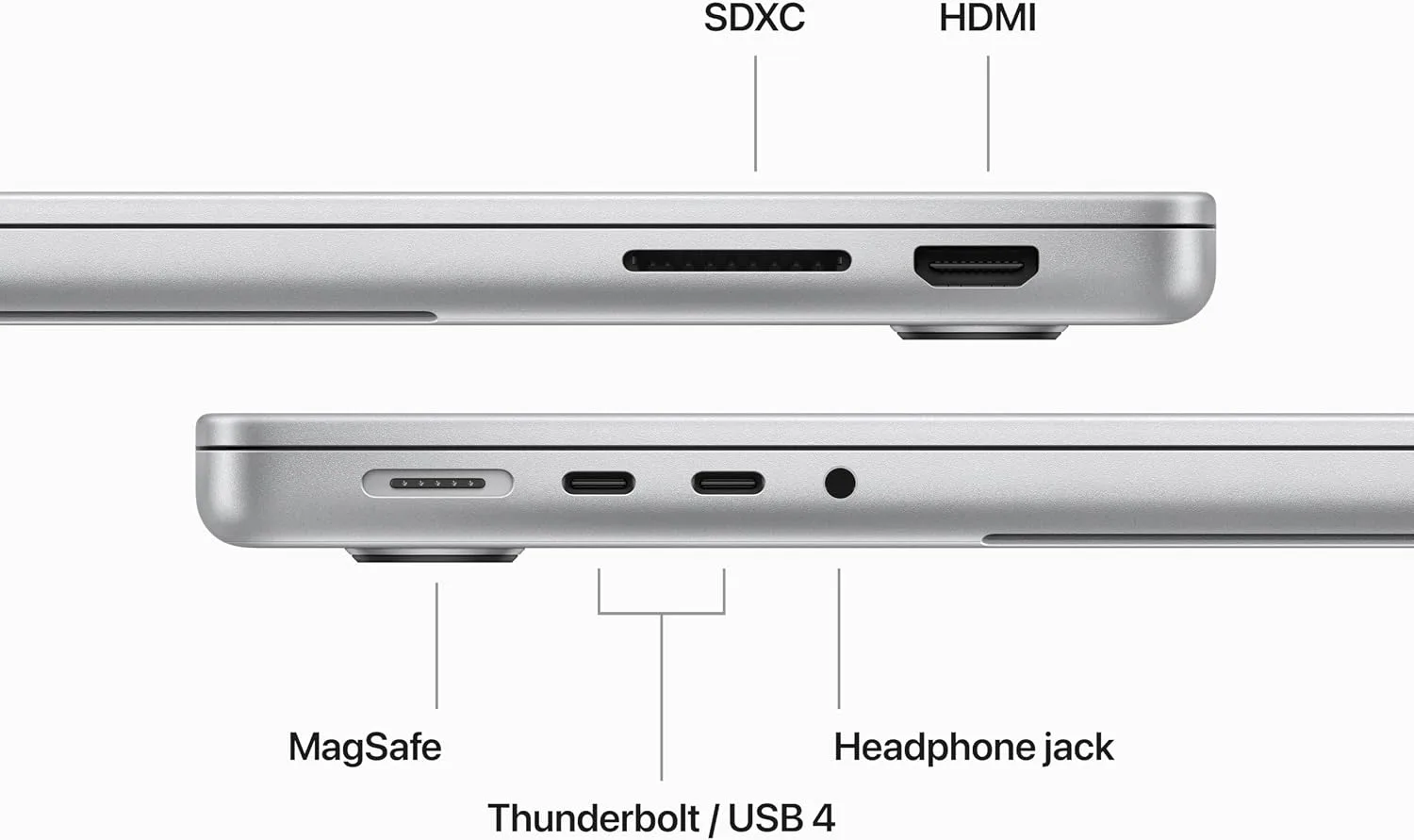 Apple 2023 MacBook Pro with Apple M3 chip (14-inch, 8GB RAM, 512GB SSD) Silver (Renewed)
