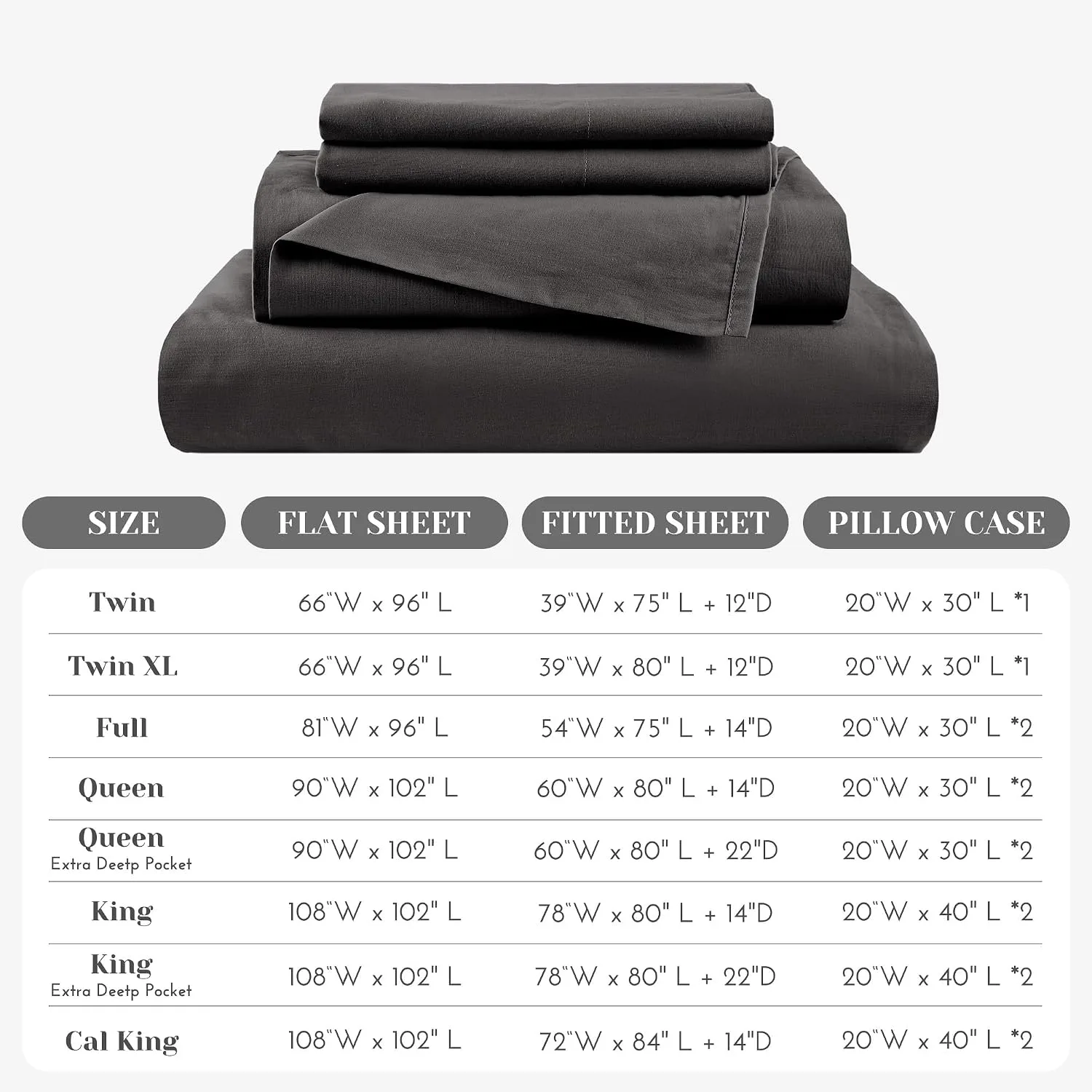 Comfort Spaces 100% Cotton Percale Sheets Queen Sheet Set 4 Pcs, Black