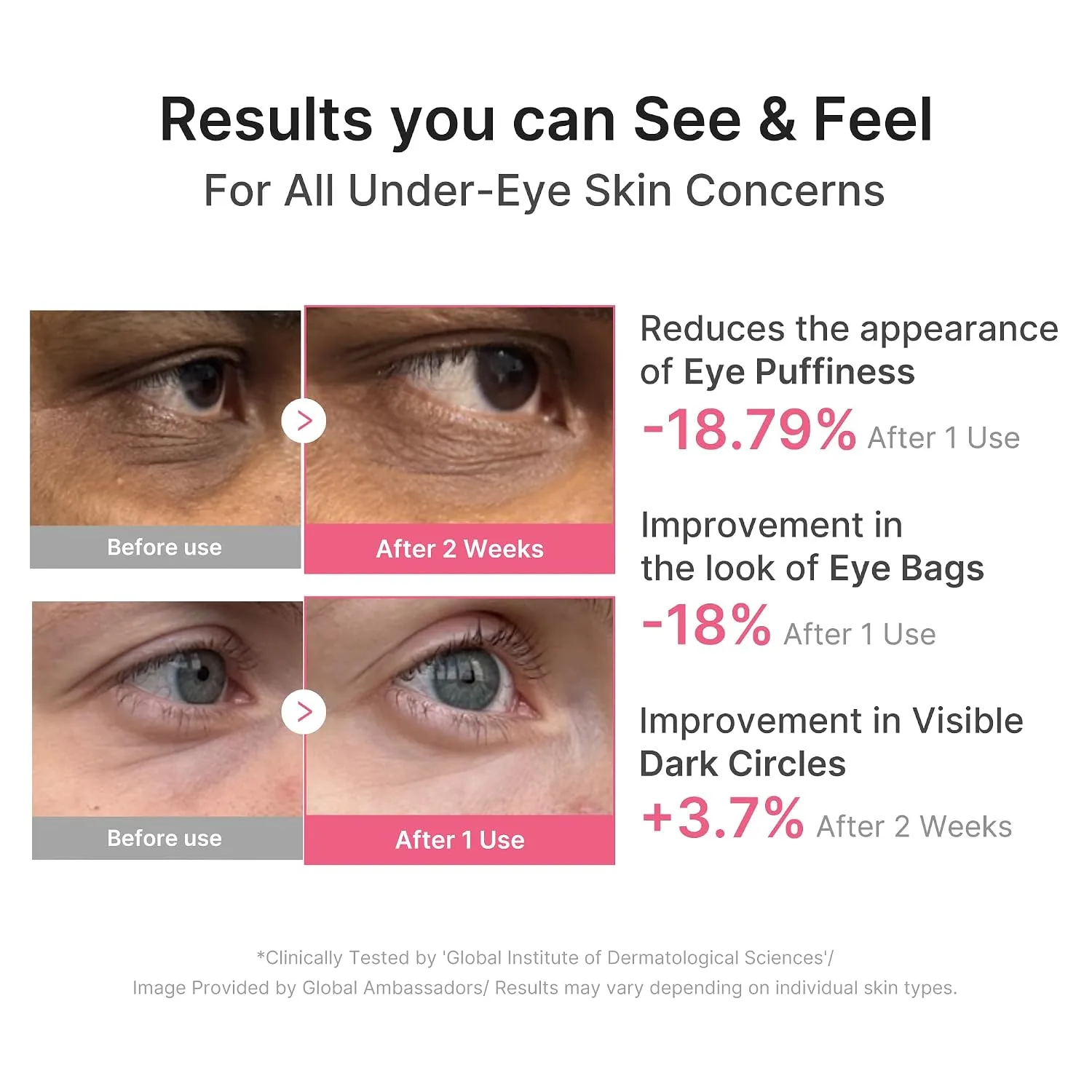 medicube Hydrogel Eye Patches with PDRN, Caffeine & Collagen (60 Counts)