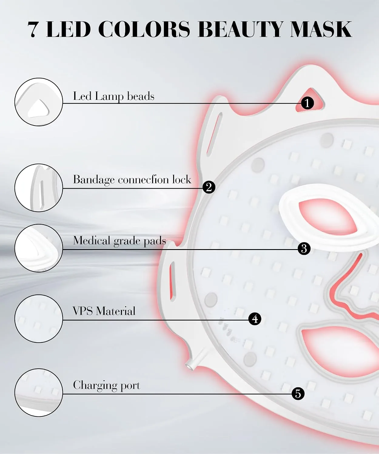 SDKWDH Red Light Therapy for Face, 850nm NIR Mask, Reduce Acne and Wrinkles