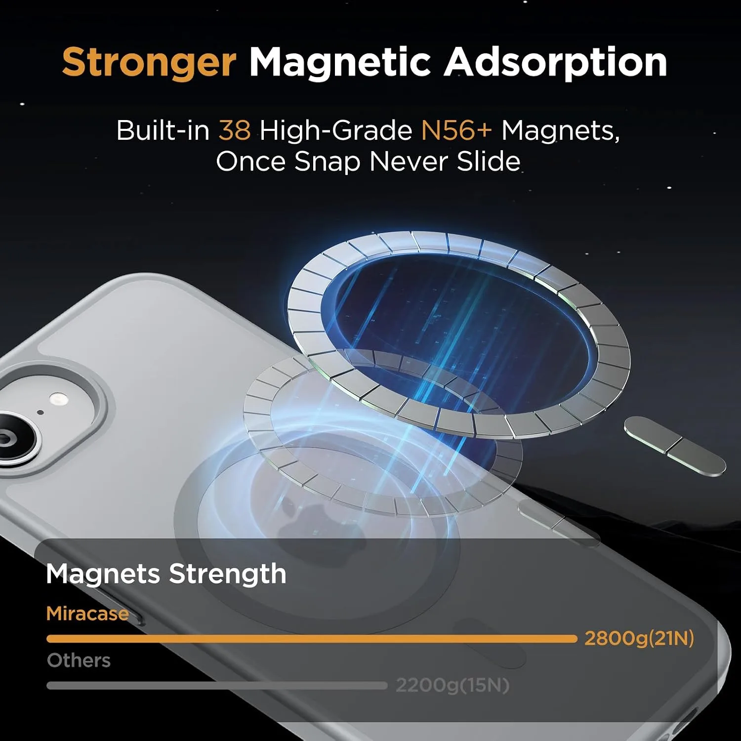 Miracase for iPhone 16e case & iPhone 17e Case for MagSafe [with 2×9H+ Screen Protectors] TOP Military-Grade Protection Shockproof with Velvet Touch for iPhone 16e/17e Phone Case 6.1", Matte Grey
