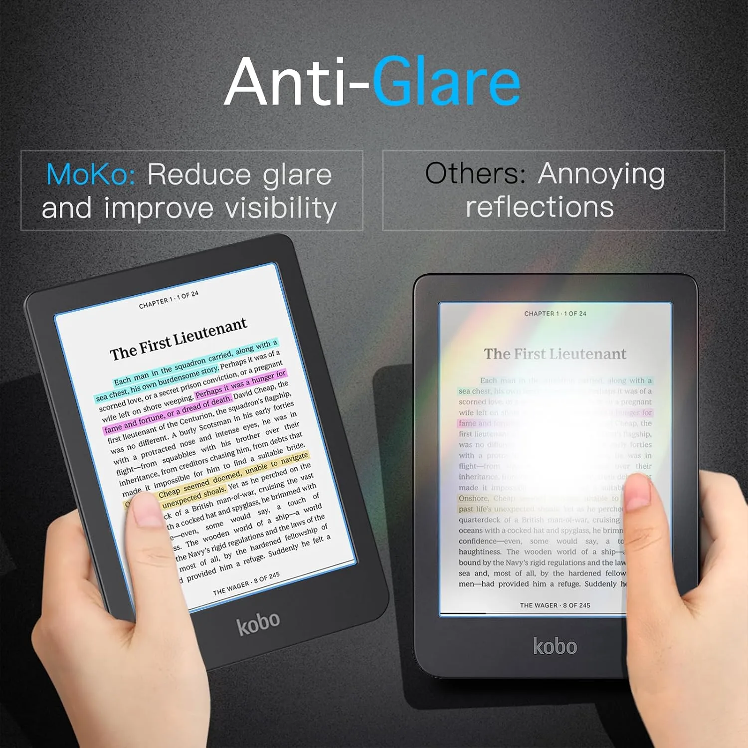 MoKo 2 Pack Anti-Glare Screen Protector for 6" Kobo Clara Colour/Clara BW