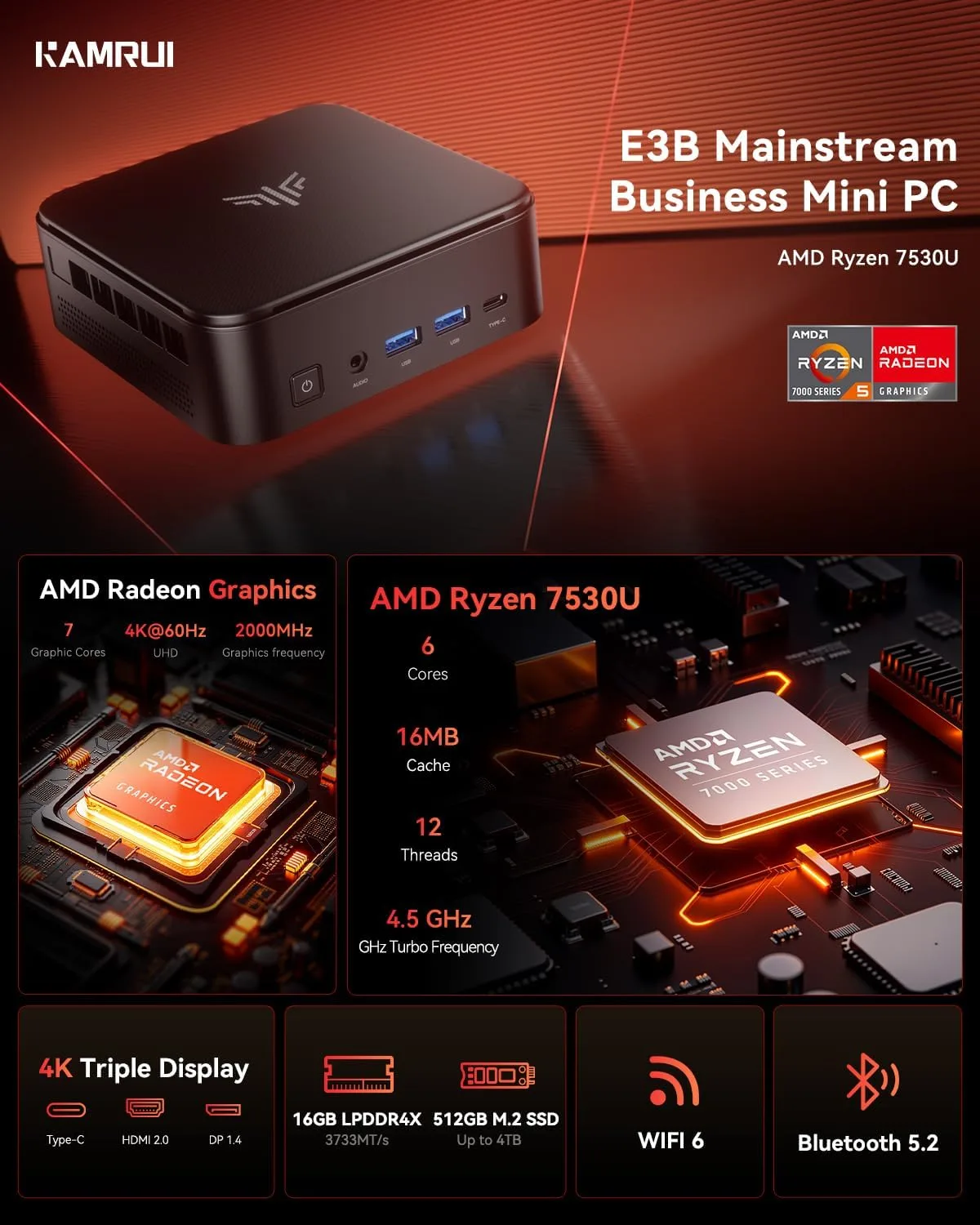 KAMRUI E3B Mini PC, AMD Ryzen 5 7530U, 16GB LPDDR4X, 512GB SSD