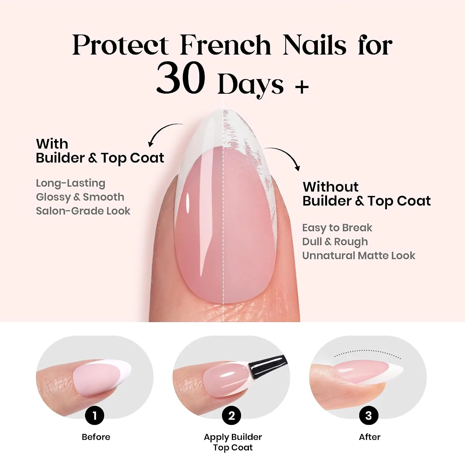 Beetles Pink French Tips Press On Nails- Short Square 150 Pcs