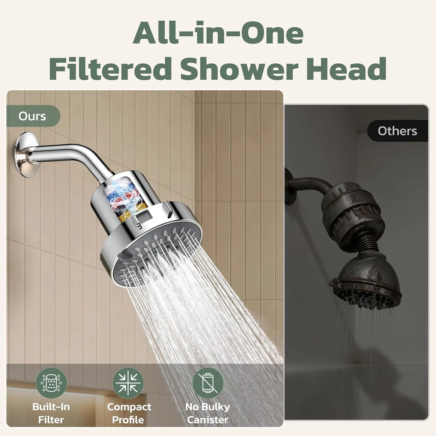 JDO High Pressure Filtered Shower Head, 5 Modes Rain Showerhead with Filter